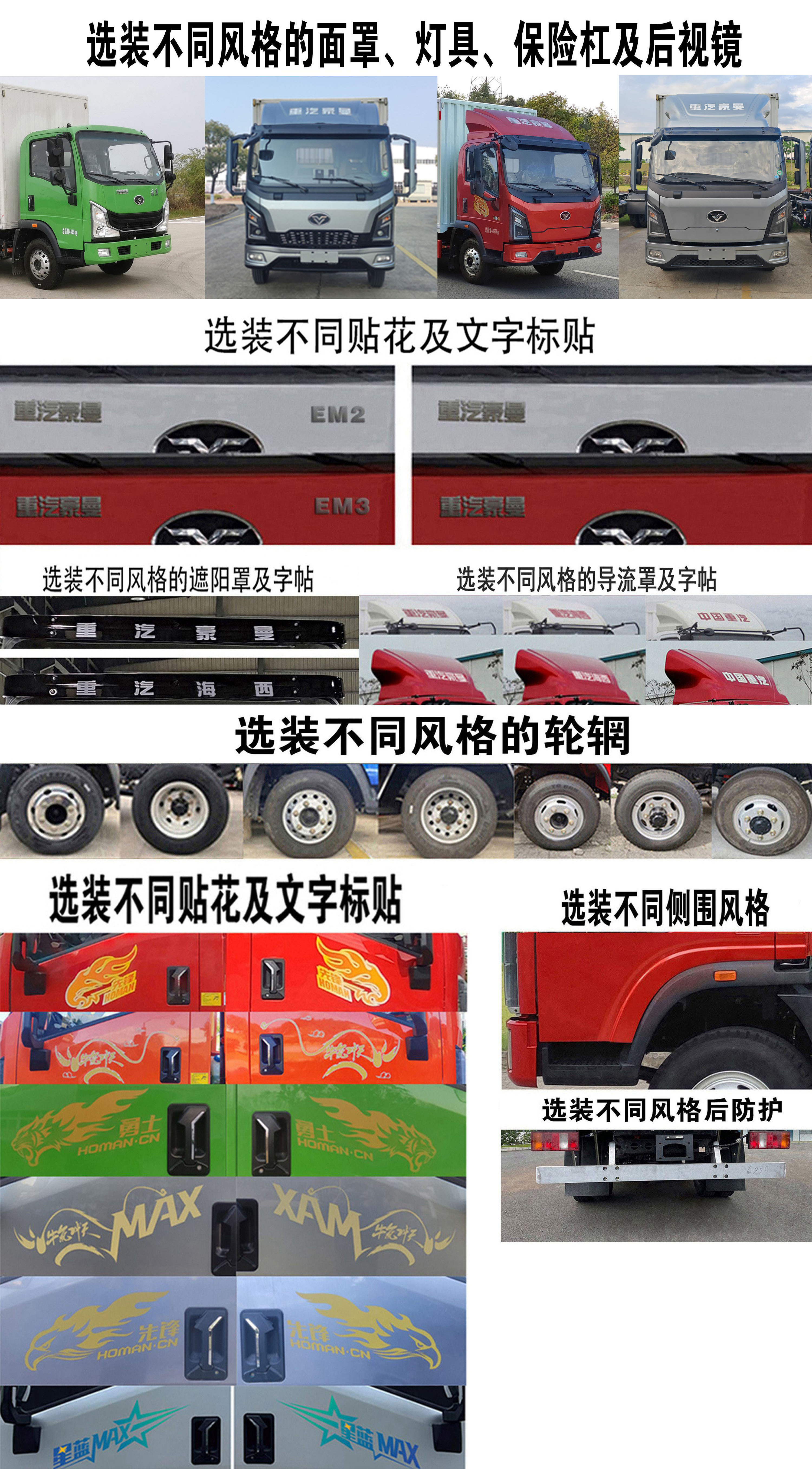 豪曼牌ZZ5048XXYG17ZBEVB純電動廂式運輸車公告圖片