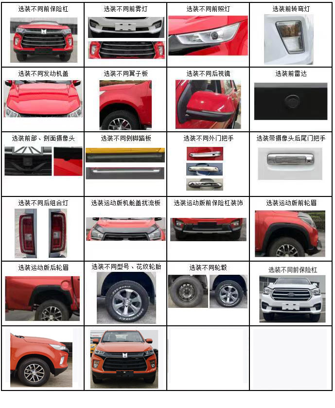 襄鑫鼎牌XDV5032GSSQ6灑水車公告圖片