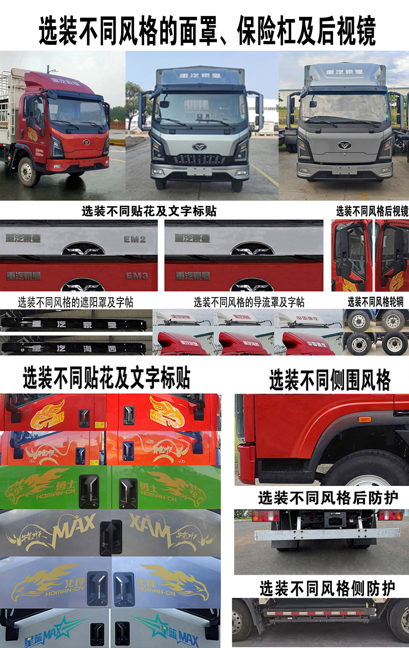 豪曼牌ZZ5048CCYG17ZBEVC純電動(dòng)倉柵式運(yùn)輸車公告圖片