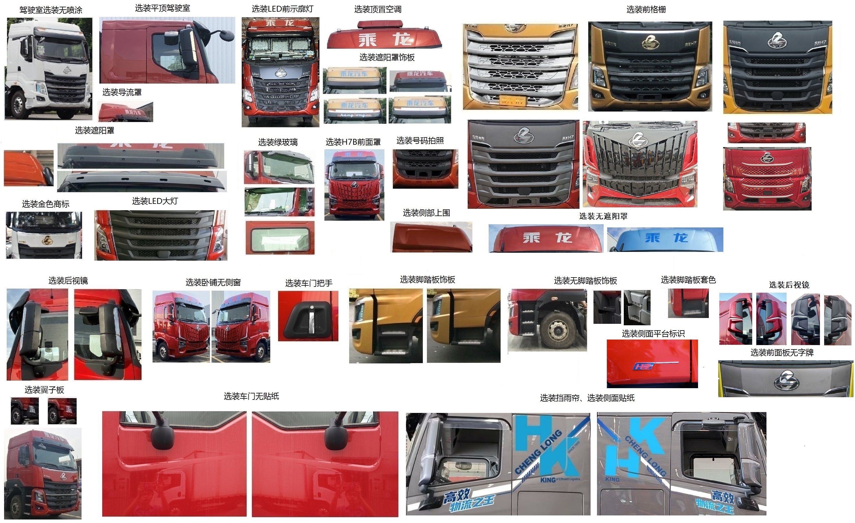 乘龍牌LZ5321XXYH7FM1廂式運輸車公告圖片