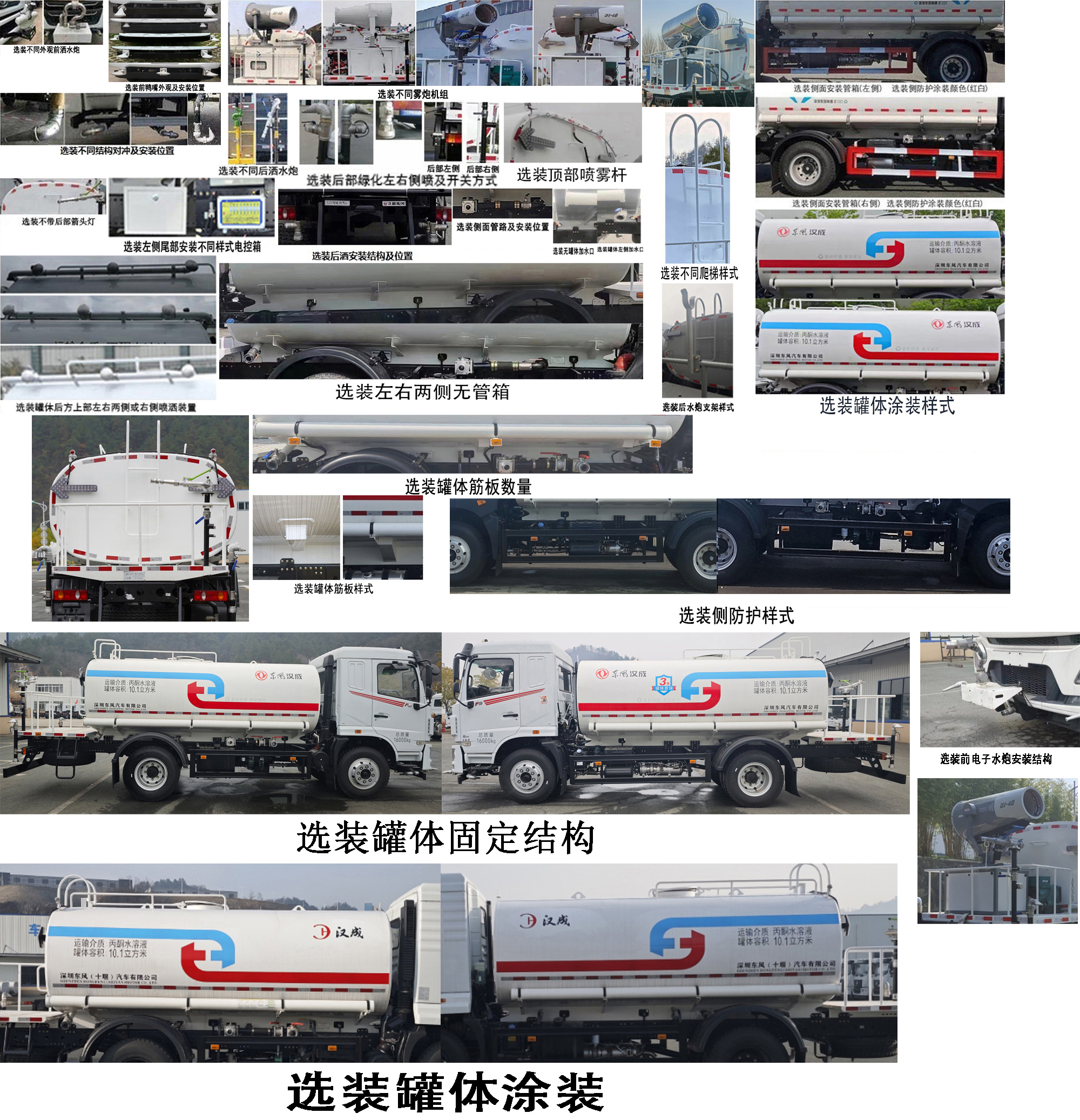 成風(fēng)牌HCS5160GPSSEH6綠化噴灑車公告圖片