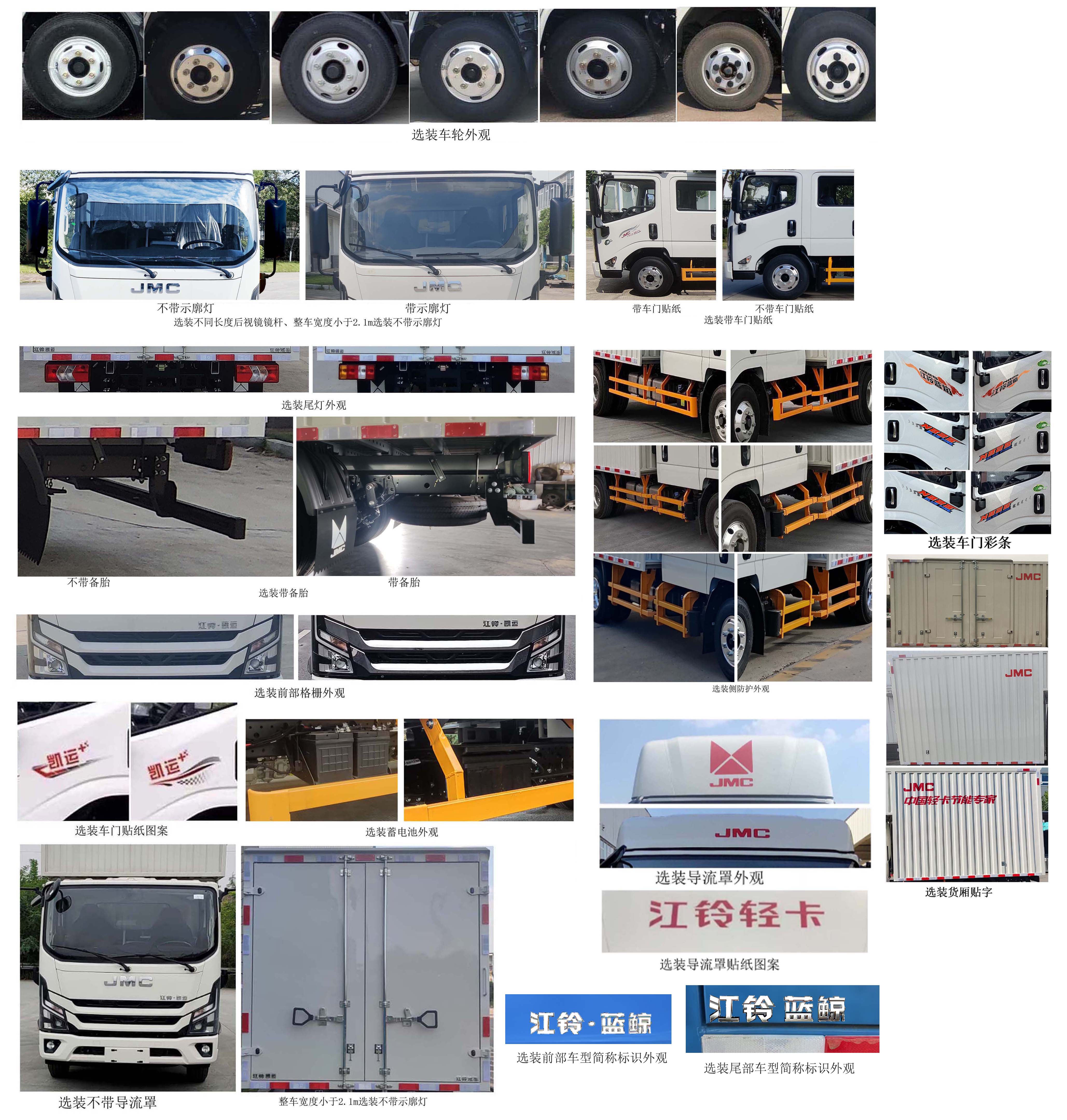 江鈴牌JX5044XXYTSGC26廂式運(yùn)輸車公告圖片