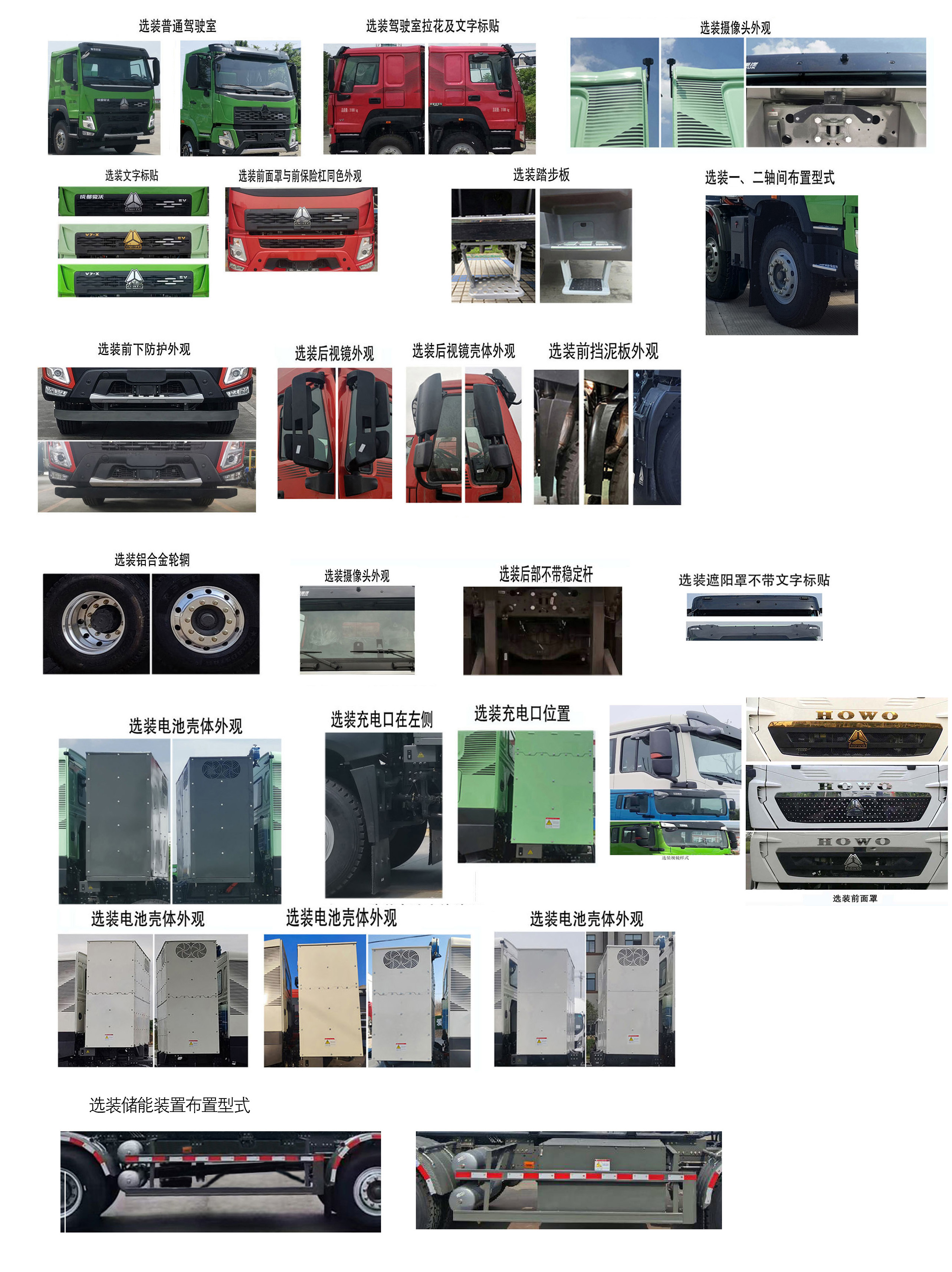 華威馳樂牌SGZ5310ZXXWPBEV純電動(dòng)車廂可卸式垃圾車公告圖片