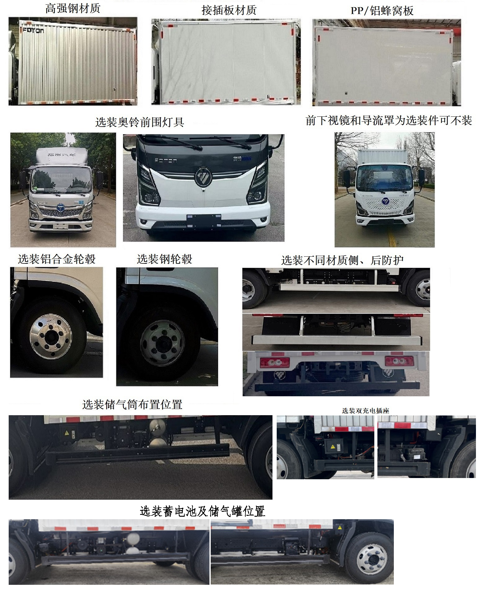 福田牌BJ5048XXYEVP純電動(dòng)廂式運(yùn)輸車(chē)公告圖片