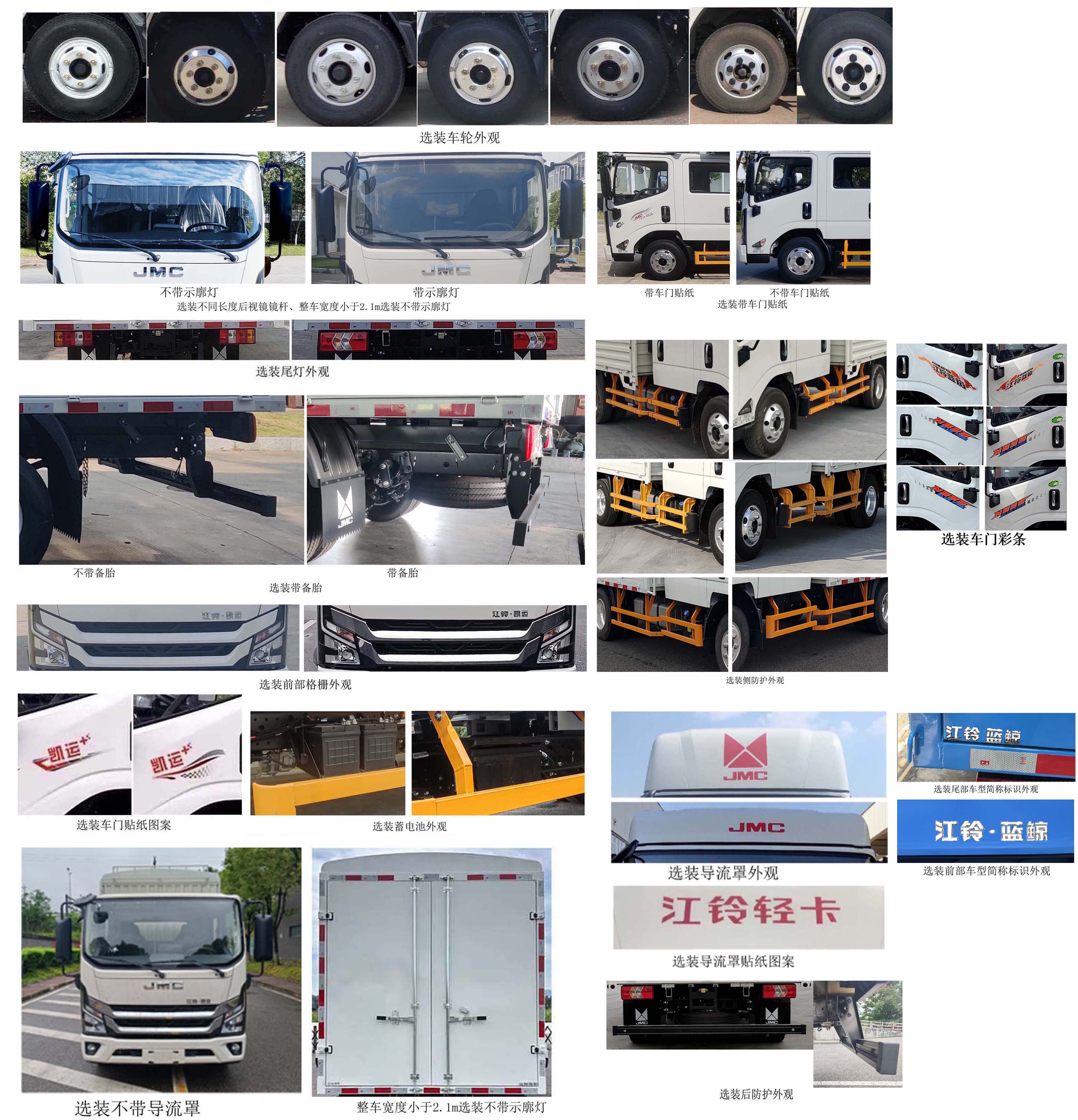 江鈴牌JX5044CCYTSGC26倉柵式運輸車公告圖片