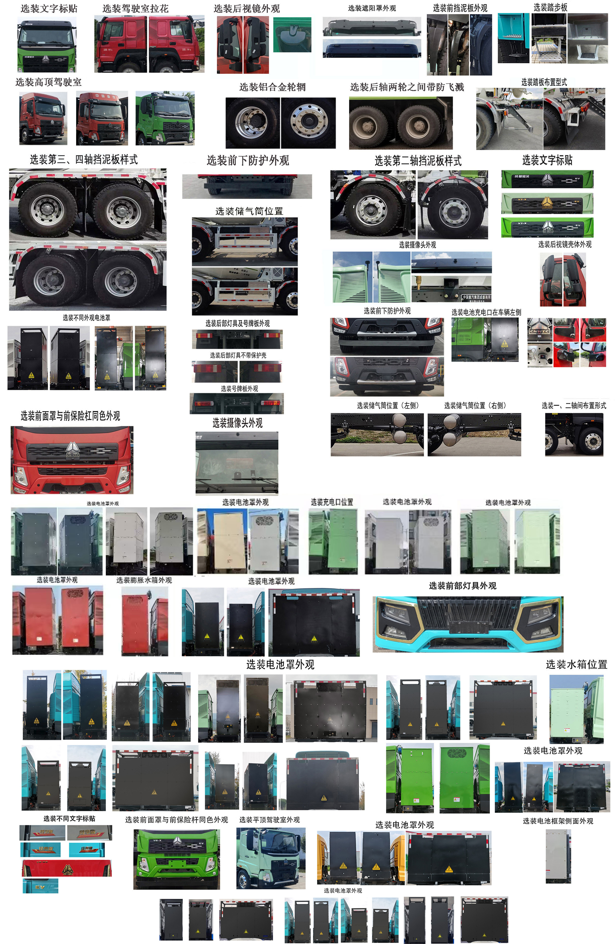 豪沃牌ZZ5319GJBV3561Z11SEV換電式純電動混凝土攪拌運輸車公告圖片