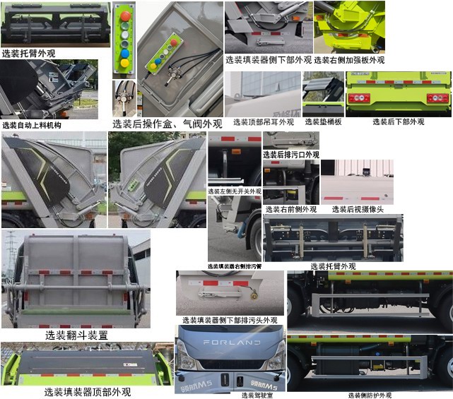 中聯(lián)牌ZBH5091ZYSBJE6壓縮式垃圾車公告圖片