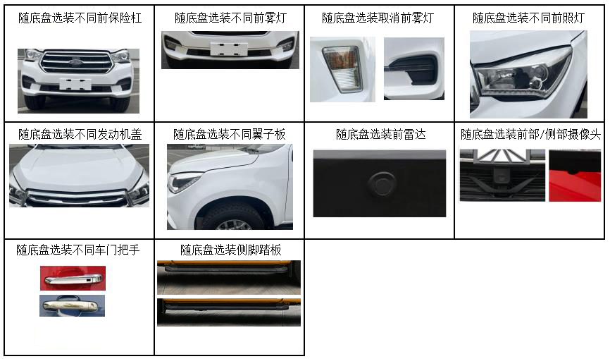 龍吸水牌FLG5030TPS140Q大流量排水搶險(xiǎn)車(chē)公告圖片