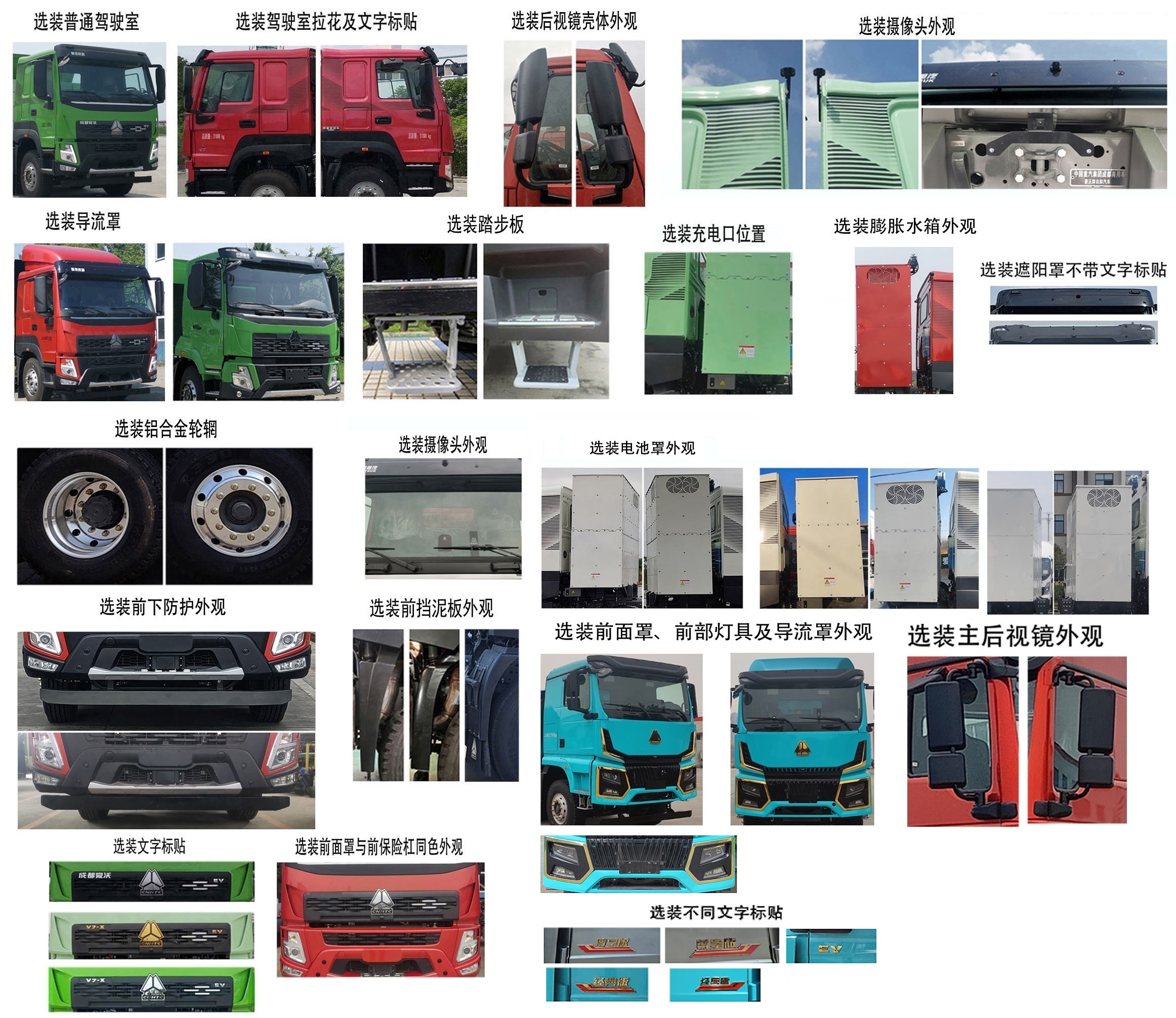 齊星牌QXC5317TGYBEV純電動(dòng)供液車(chē)公告圖片