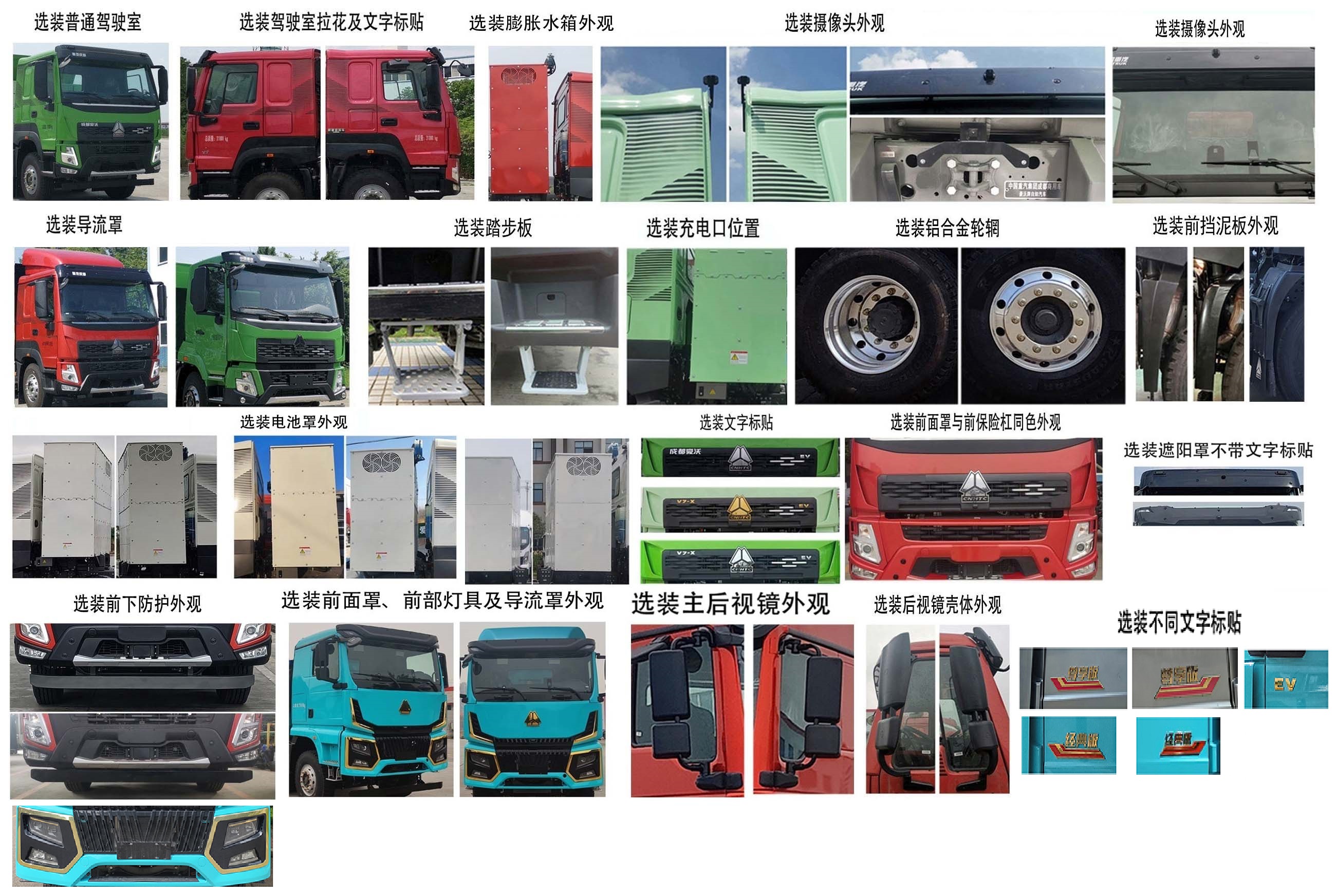 齊星牌QXC5317TSGBEV純電動(dòng)壓裂砂罐車公告圖片