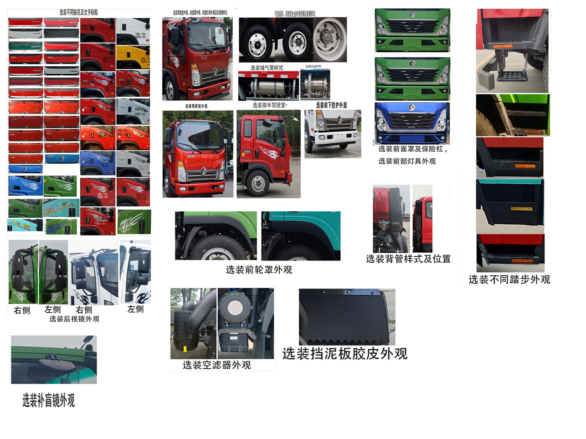 卡特利牌HTT5040ZXLCDW6廂式垃圾車公告圖片