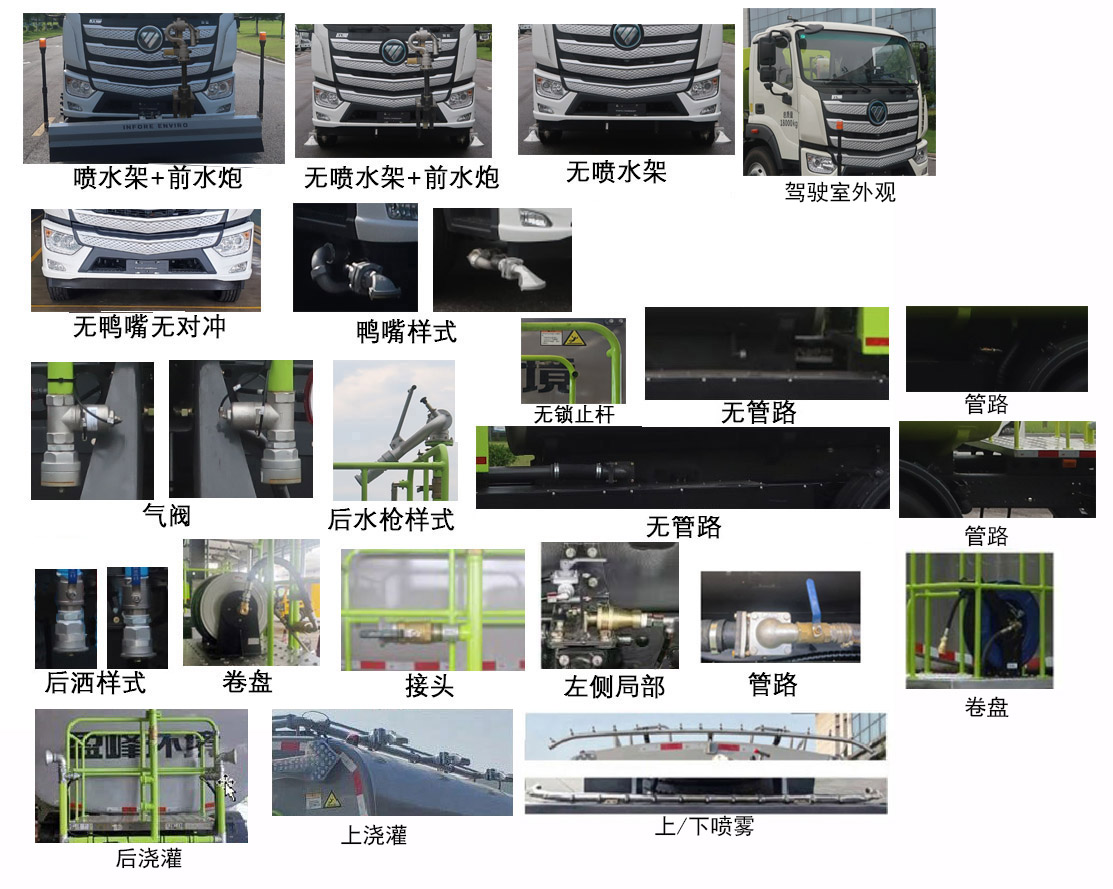 中聯(lián)牌ZBH5182GQXBJBEVY純電動(dòng)清洗車公告圖片