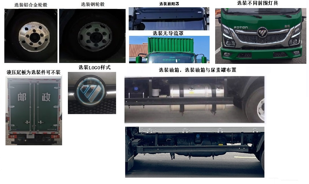 福田牌BJ5078XYZ-FN郵政車公告圖片