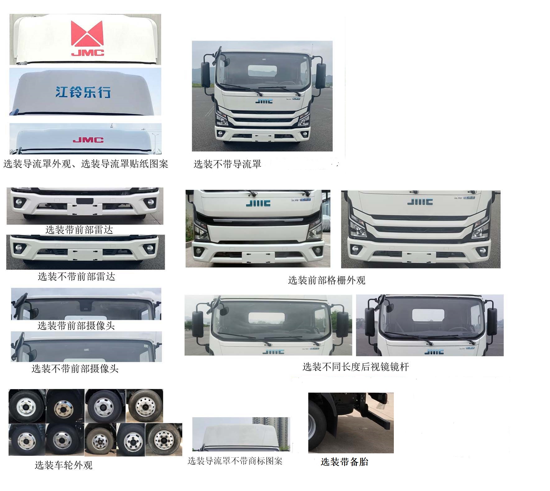 江鈴牌JX5044ZKXTHA26BEV純電動車廂可卸式汽車公告圖片