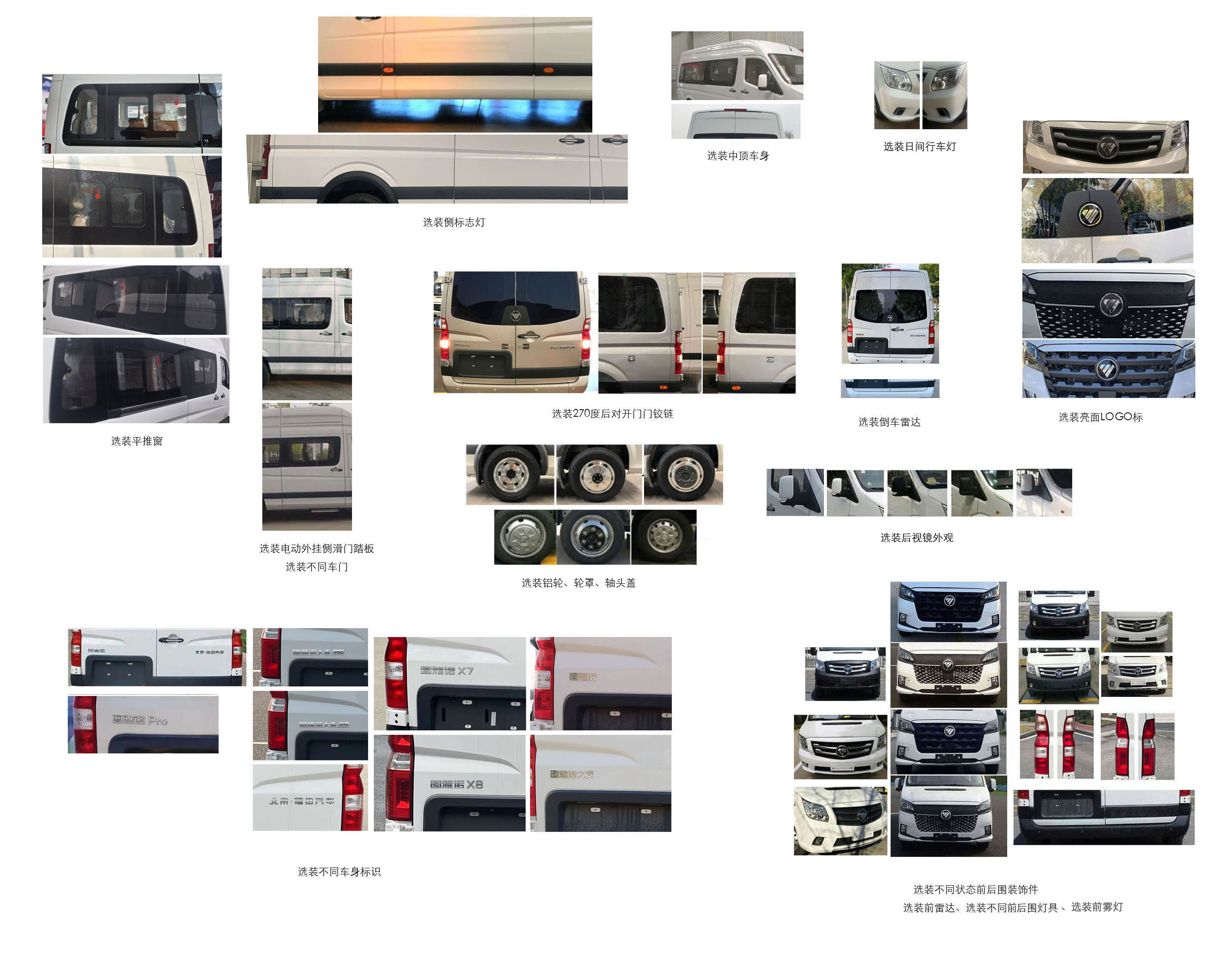 福田牌BJ5048XDW-W2流動(dòng)服務(wù)車公告圖片