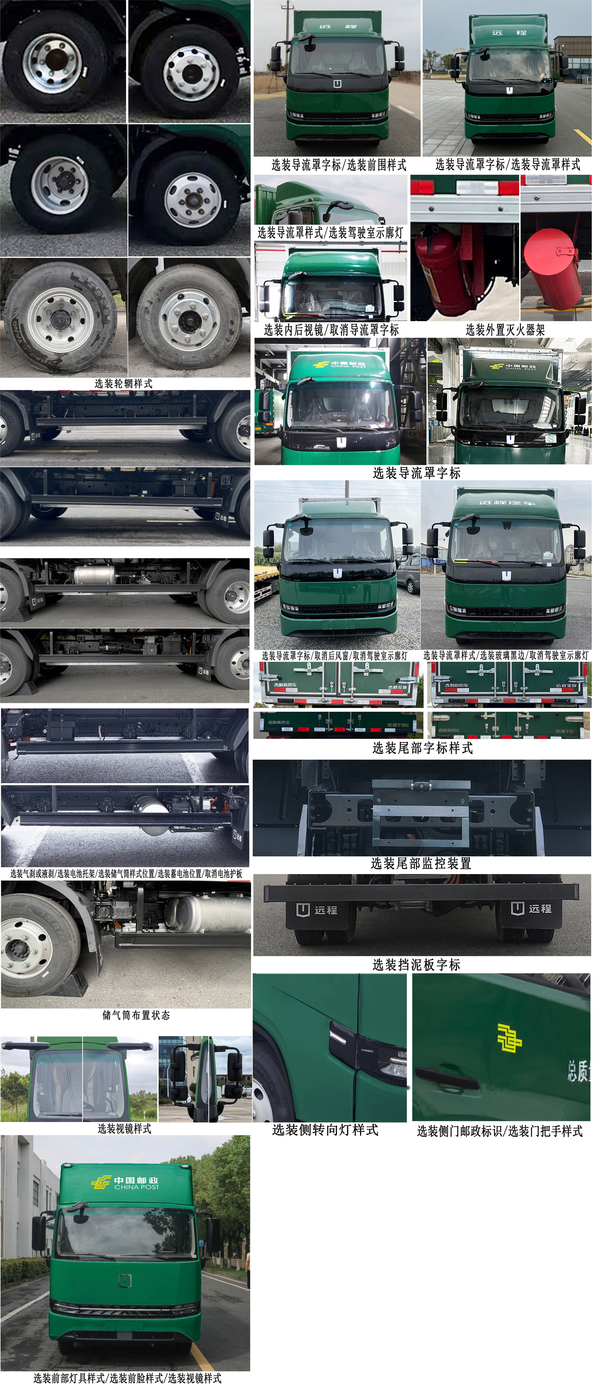 遠(yuǎn)程牌JGL5047XYZBEVGR8純電動(dòng)郵政車公告圖片