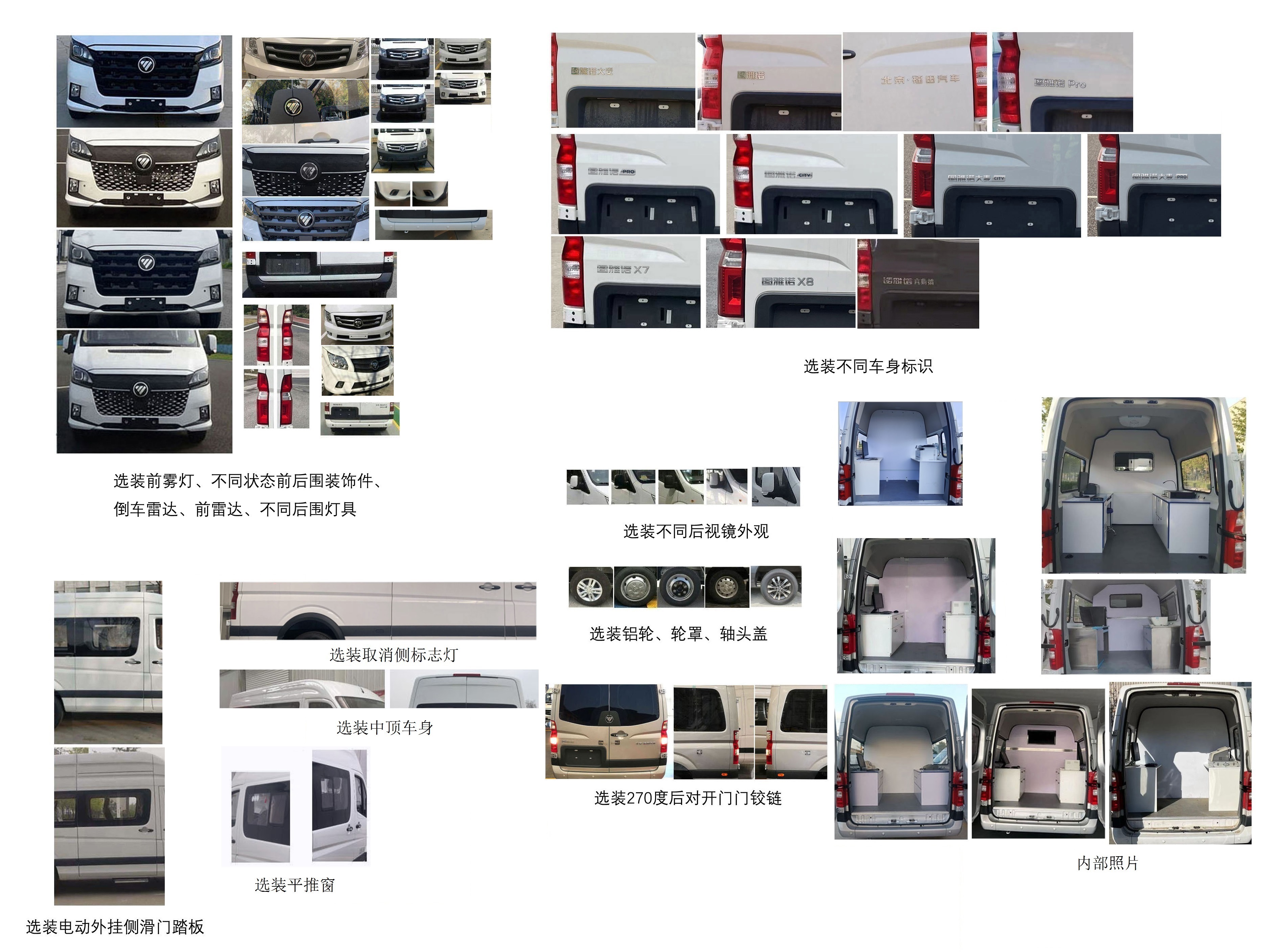 福田牌BJ5048XDW-W1流動(dòng)服務(wù)車公告圖片