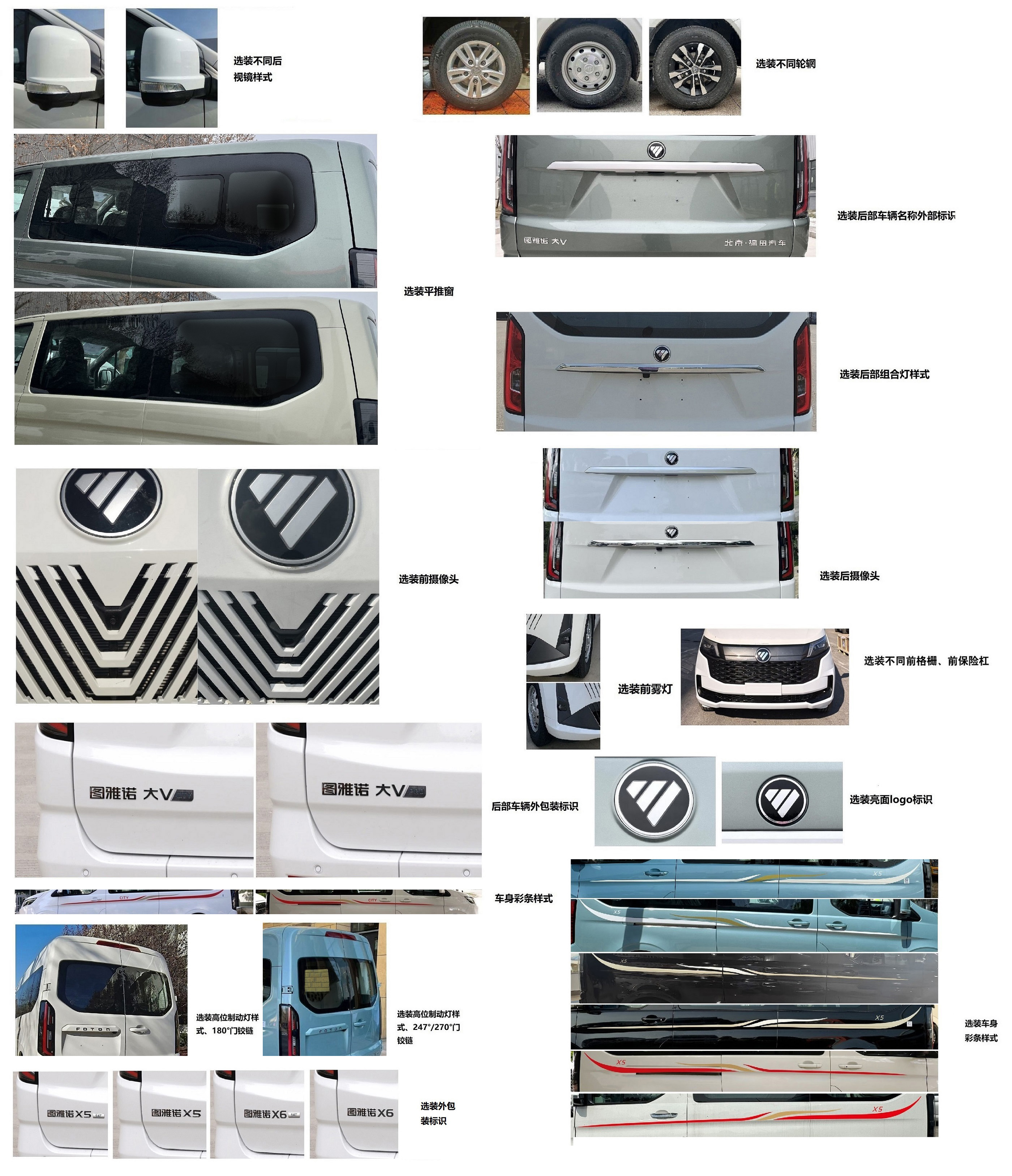 楚勝牌CSC5041TSY6BJ宿營車公告圖片