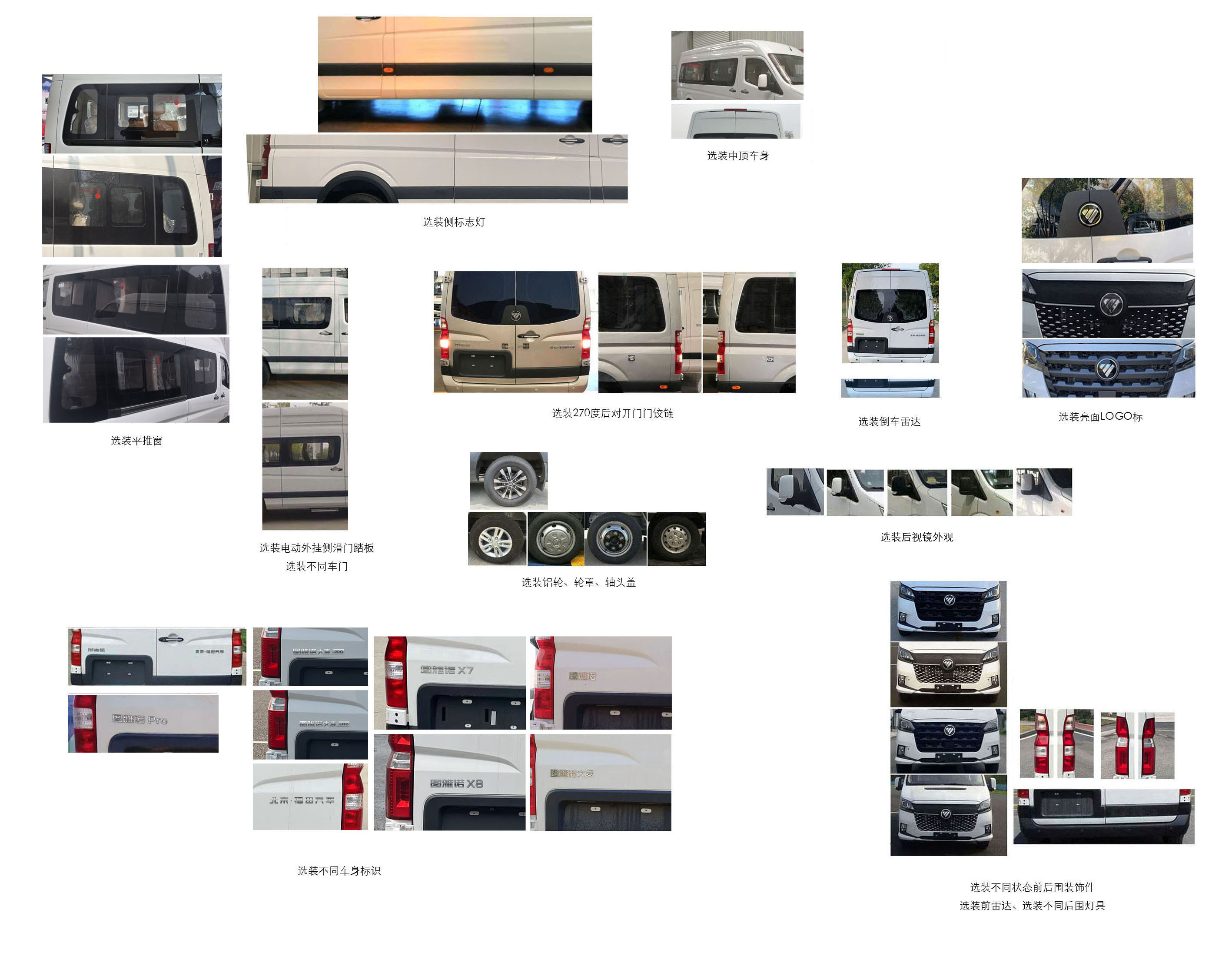 福田牌BJ5048XDW-W3流動服務(wù)車公告圖片