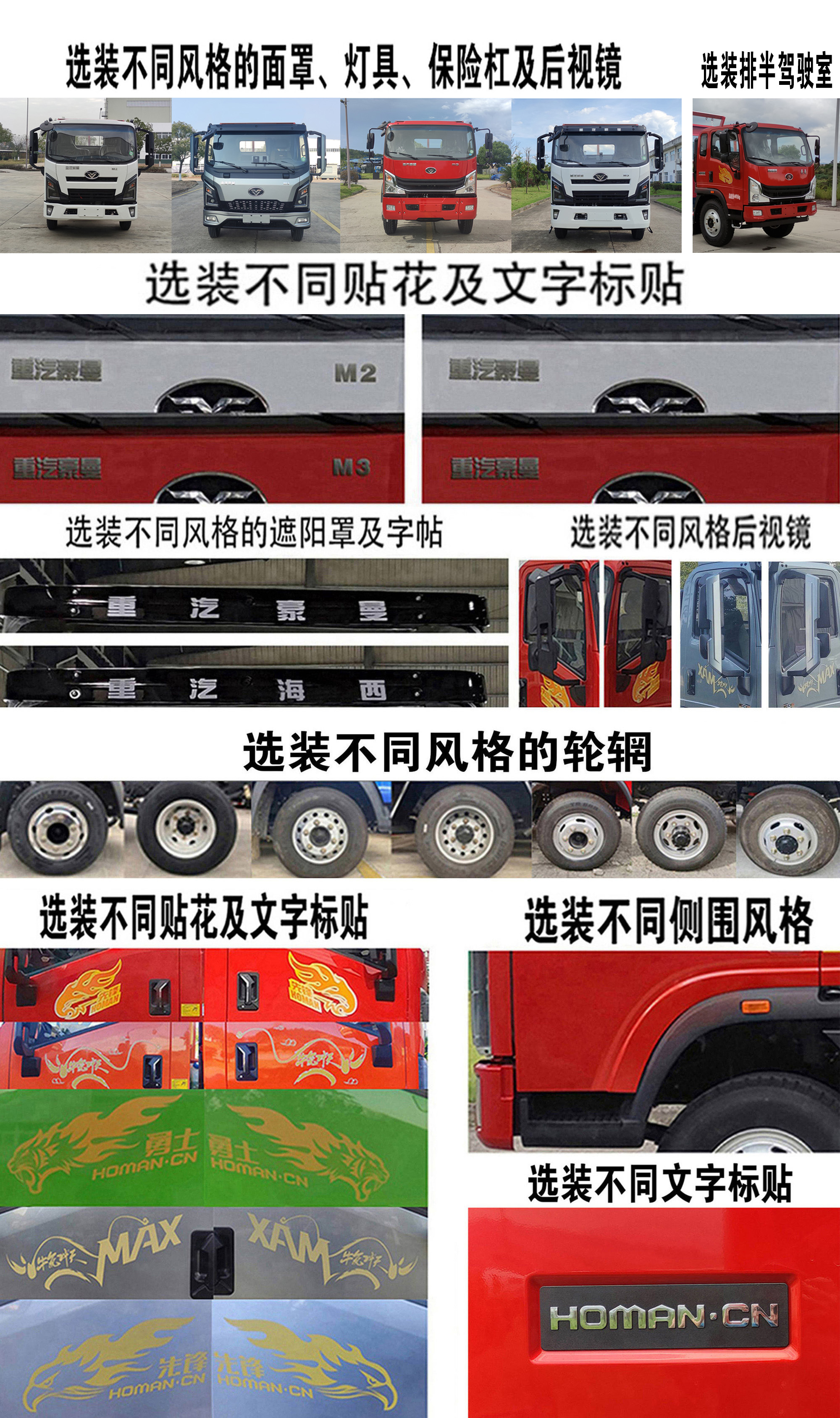 豪曼牌ZZ5048ZBSG17FB5擺臂式垃圾車公告圖片