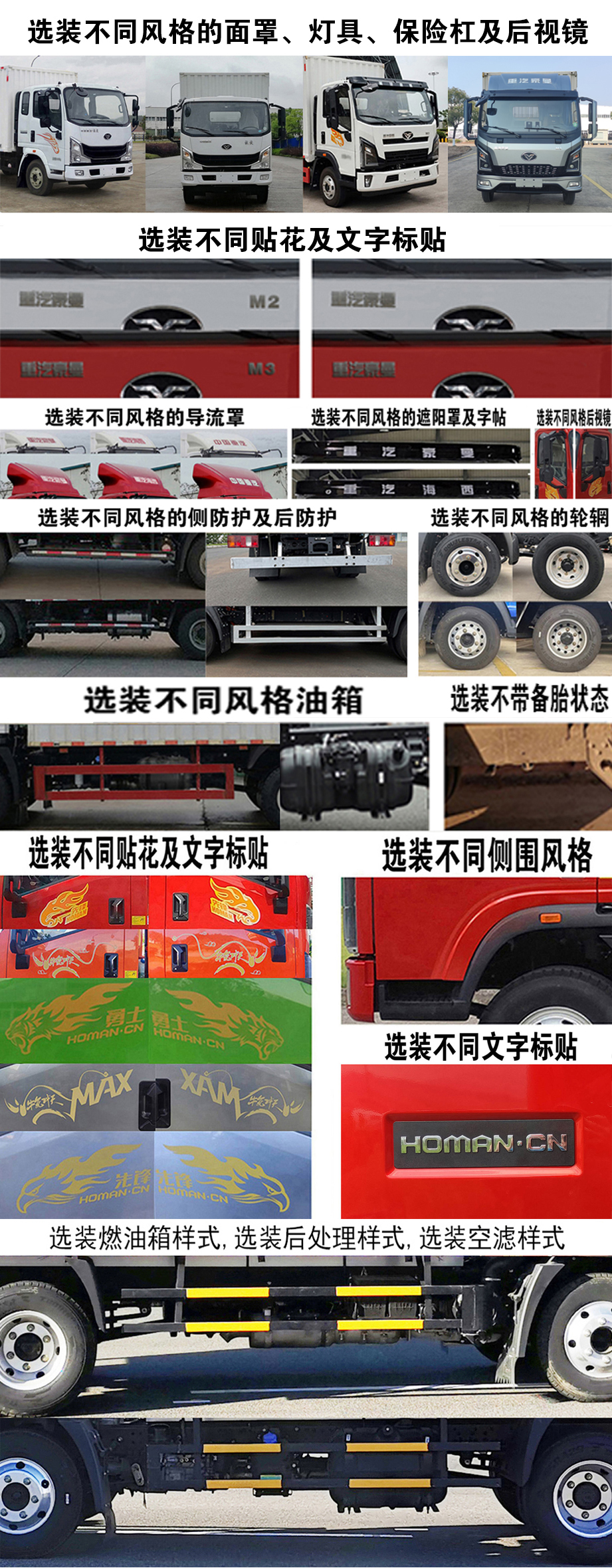 豪曼牌ZZ5048XXYG17FB5廂式運輸車公告圖片