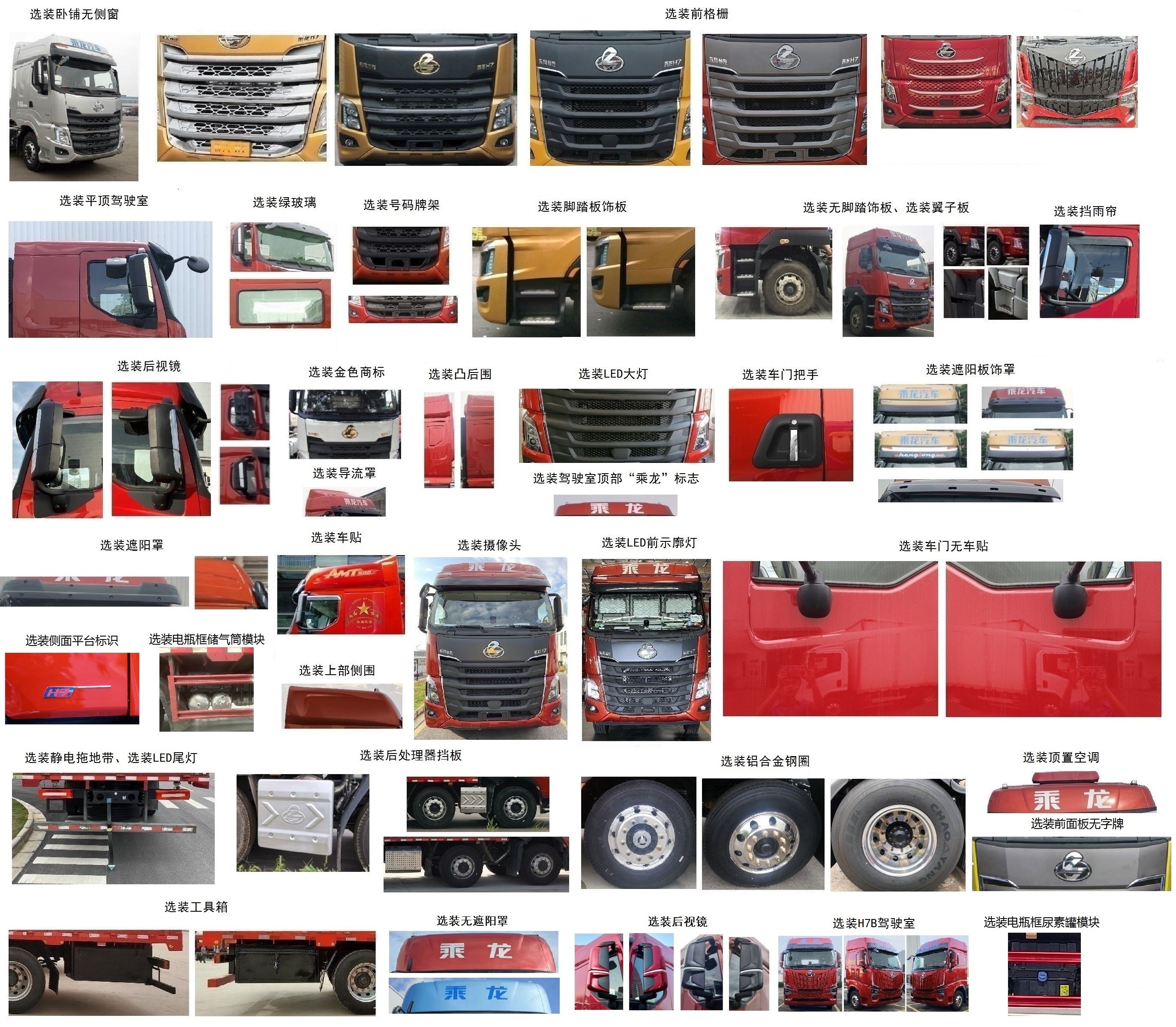 乘龍牌LZ5321XXYH7FC1廂式運(yùn)輸車(chē)公告圖片