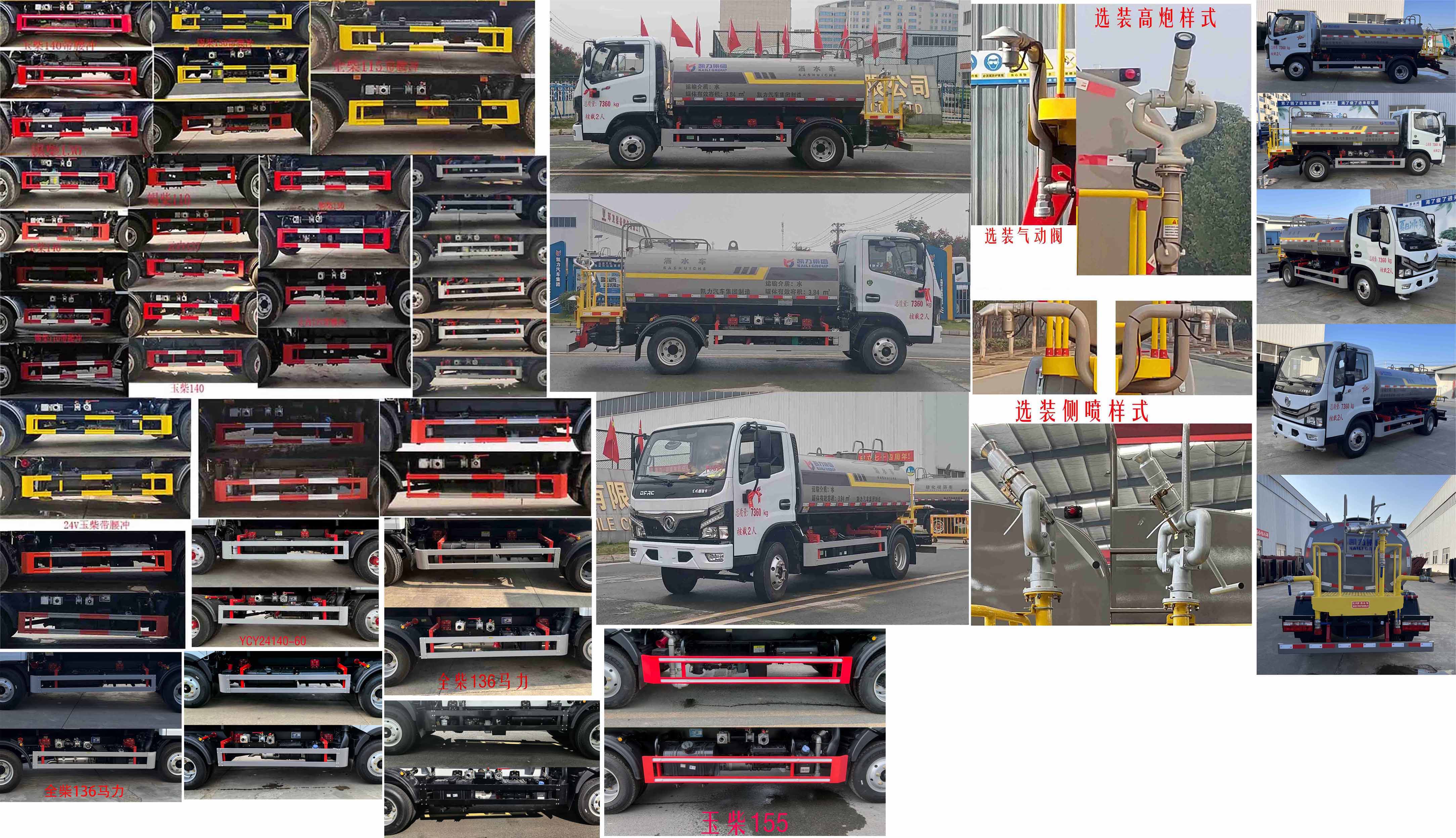 東風(fēng)股份多利卡D6 KLF5070GSSE6灑水車公告圖片