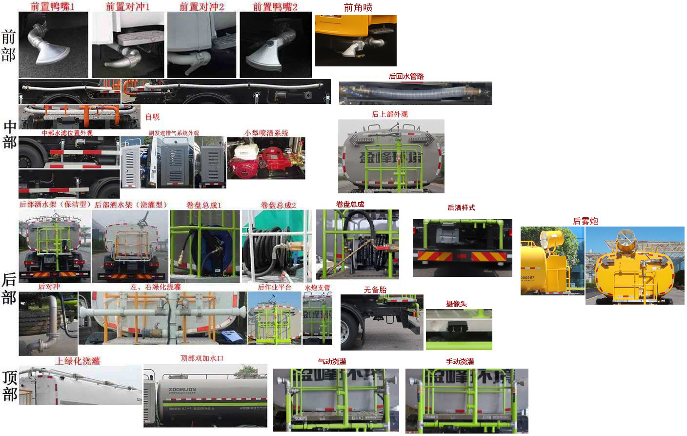 中聯(lián)牌ZBH5182GQXDHE6清洗車公告圖片