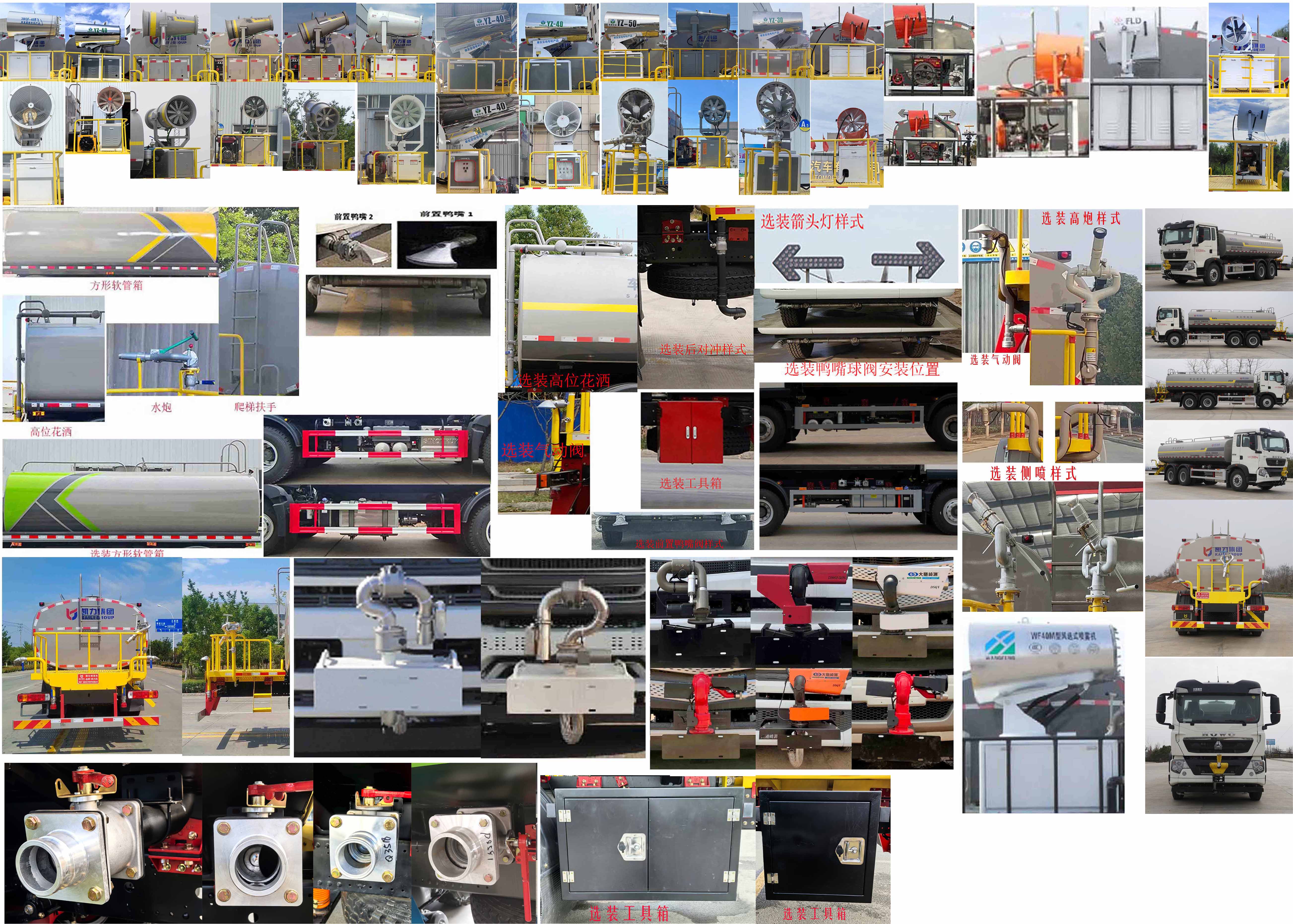 凱力風(fēng)牌KLF5250GPSZ6綠化噴灑車公告圖片