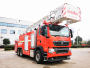 金猴牌SXT5196JXFYT32云梯消防車