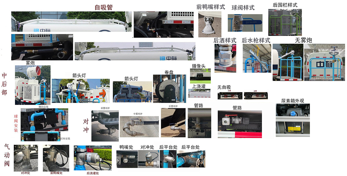 中標(biāo)牌ZBF5070GPSBJE6綠化噴灑車公告圖片