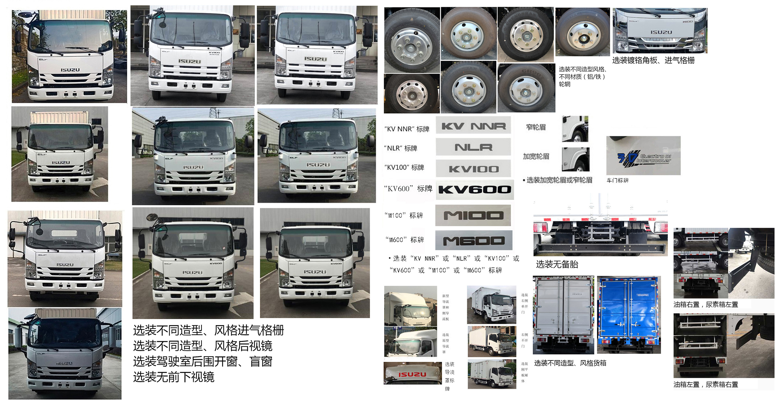 五十鈴牌QL5045XXYBUHA廂式運輸車公告圖片