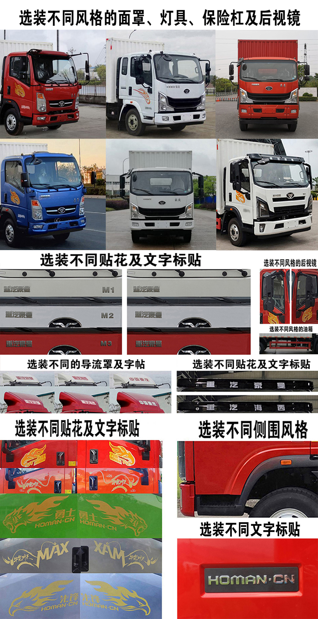 豪曼牌ZZ5078XXYF17FB1廂式運(yùn)輸車公告圖片