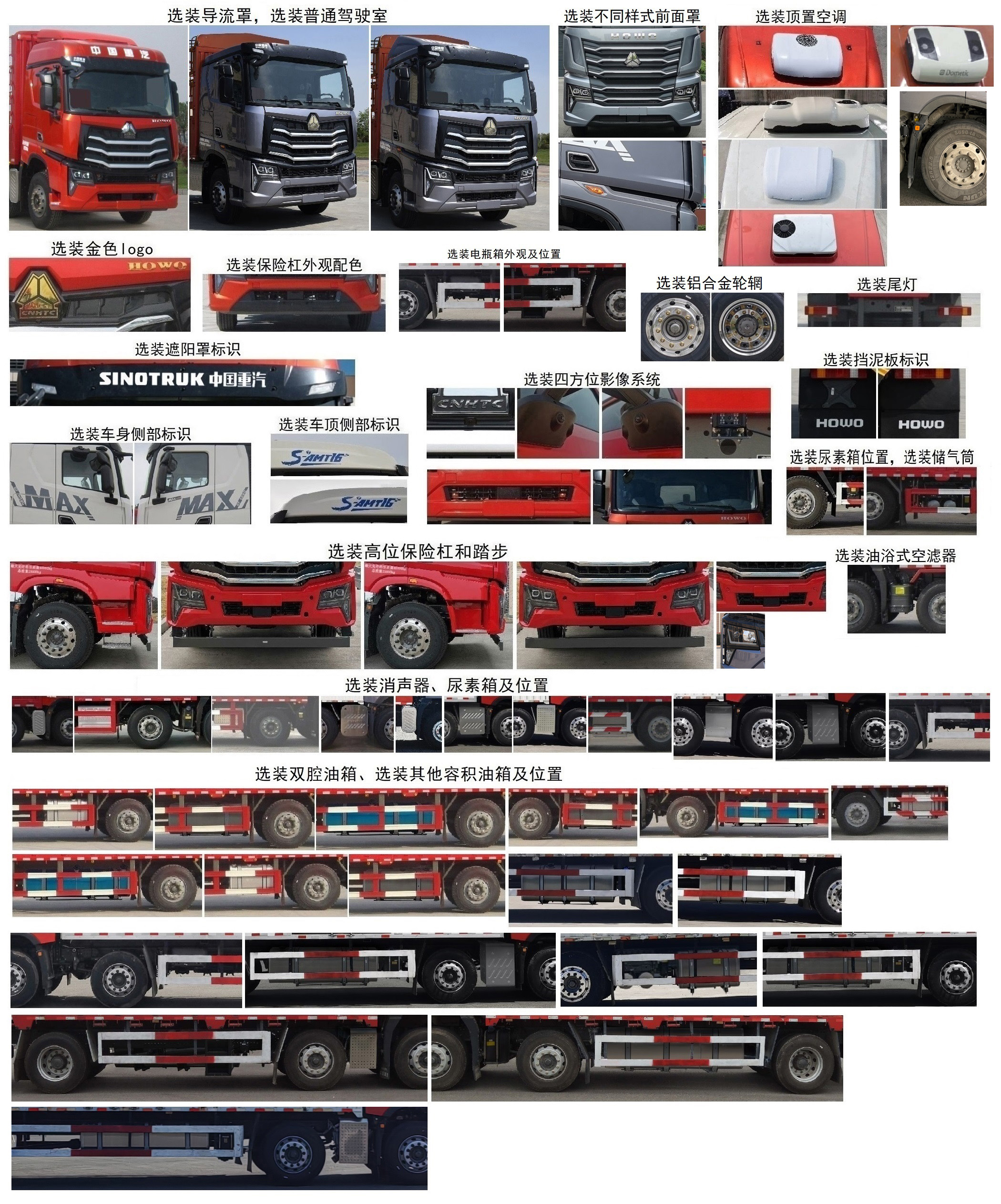 豪沃牌ZZ5257CCYN43CKF1倉柵式運輸車公告圖片