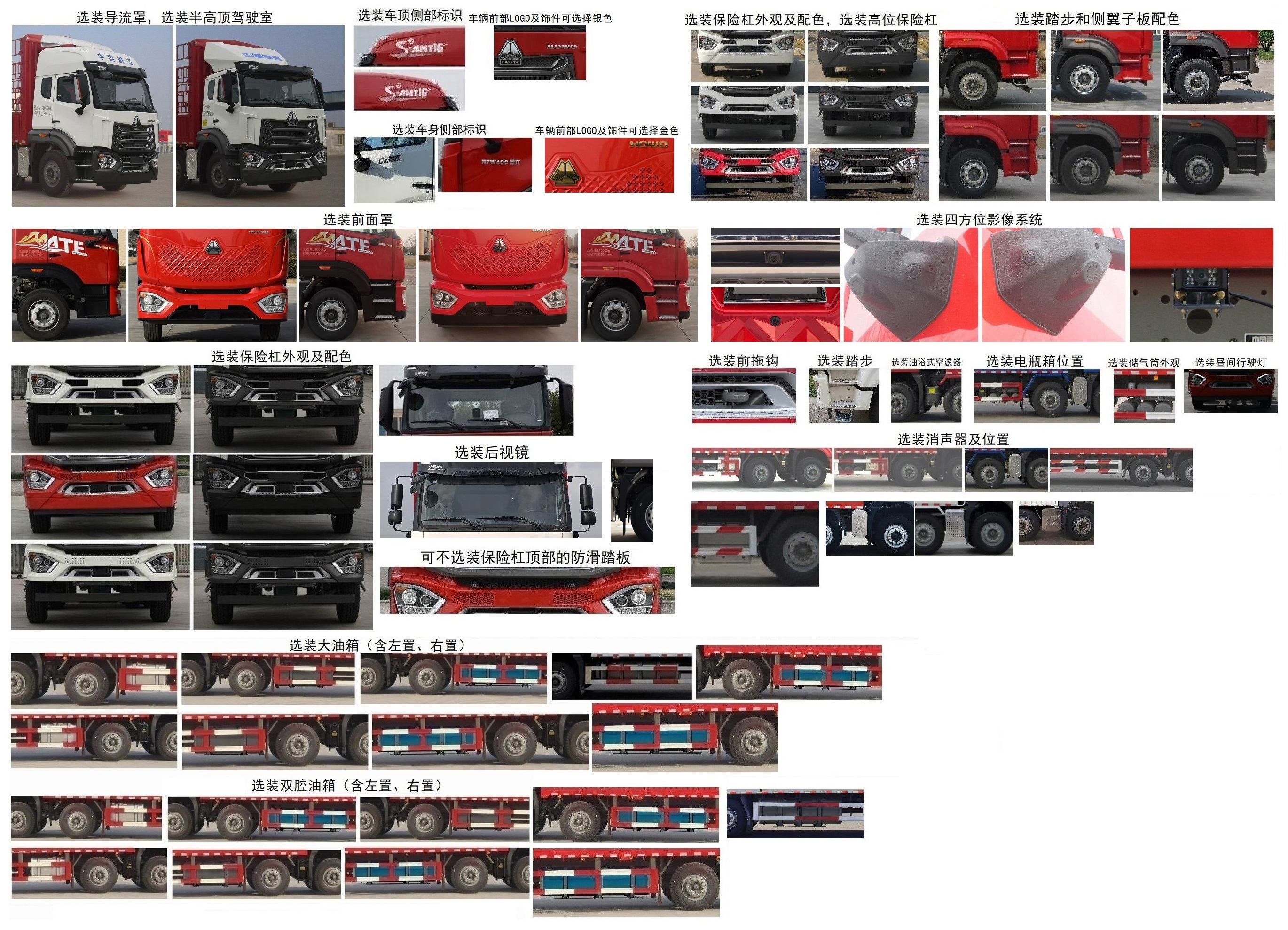 豪沃牌ZZ5317CCYN38MJF1倉(cāng)柵式運(yùn)輸車公告圖片