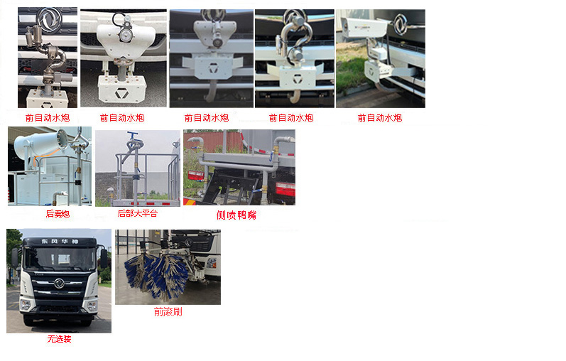 徐工牌DXA5180GPSDBEV纯电动绿化喷洒车公告图片
