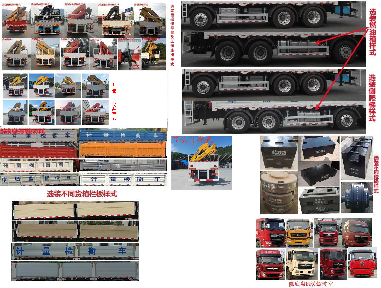 賽家牌WHR5310JJH6計(jì)量檢衡車公告圖片