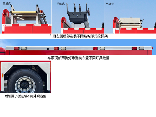 金盛盾牌JDX5160GXFAP50/MN6压缩空气泡沫消防车公告图片