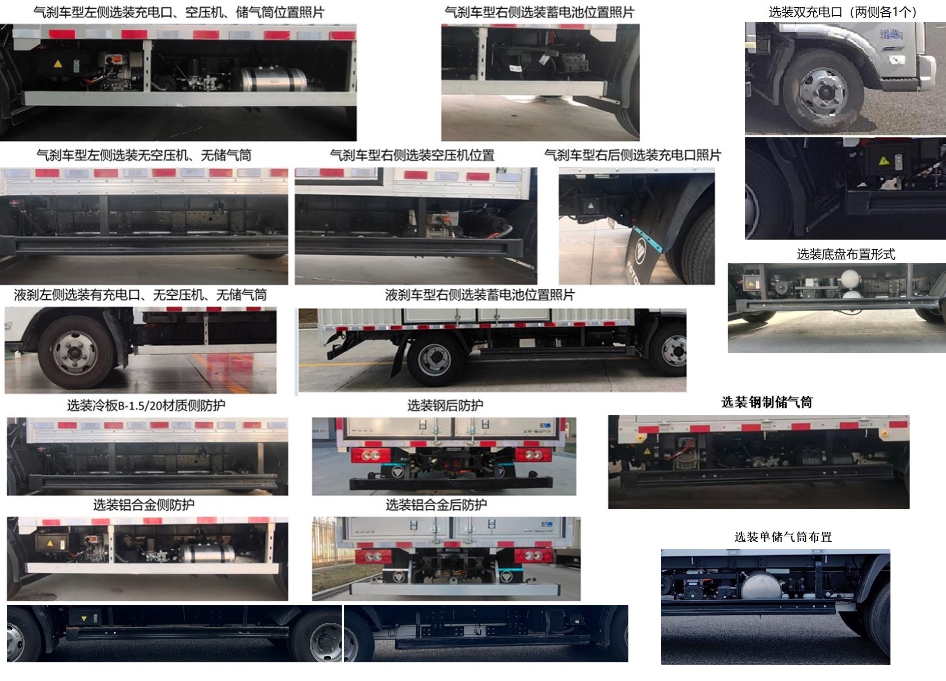 福田牌BJ5040XXYEVZ2純電動廂式運輸車公告圖片