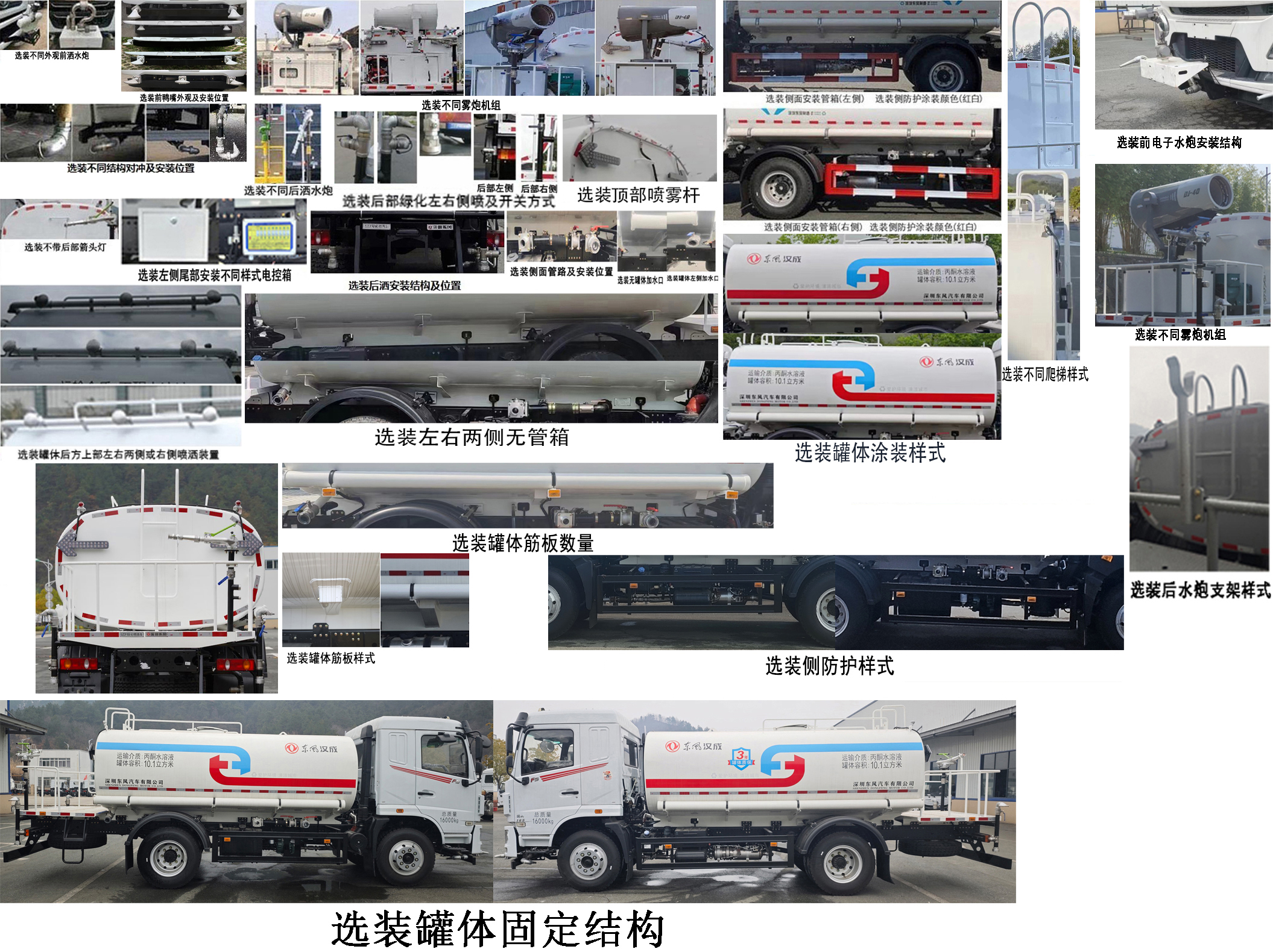 东风牌EQ5166GPSSEH6绿化喷洒车公告图片