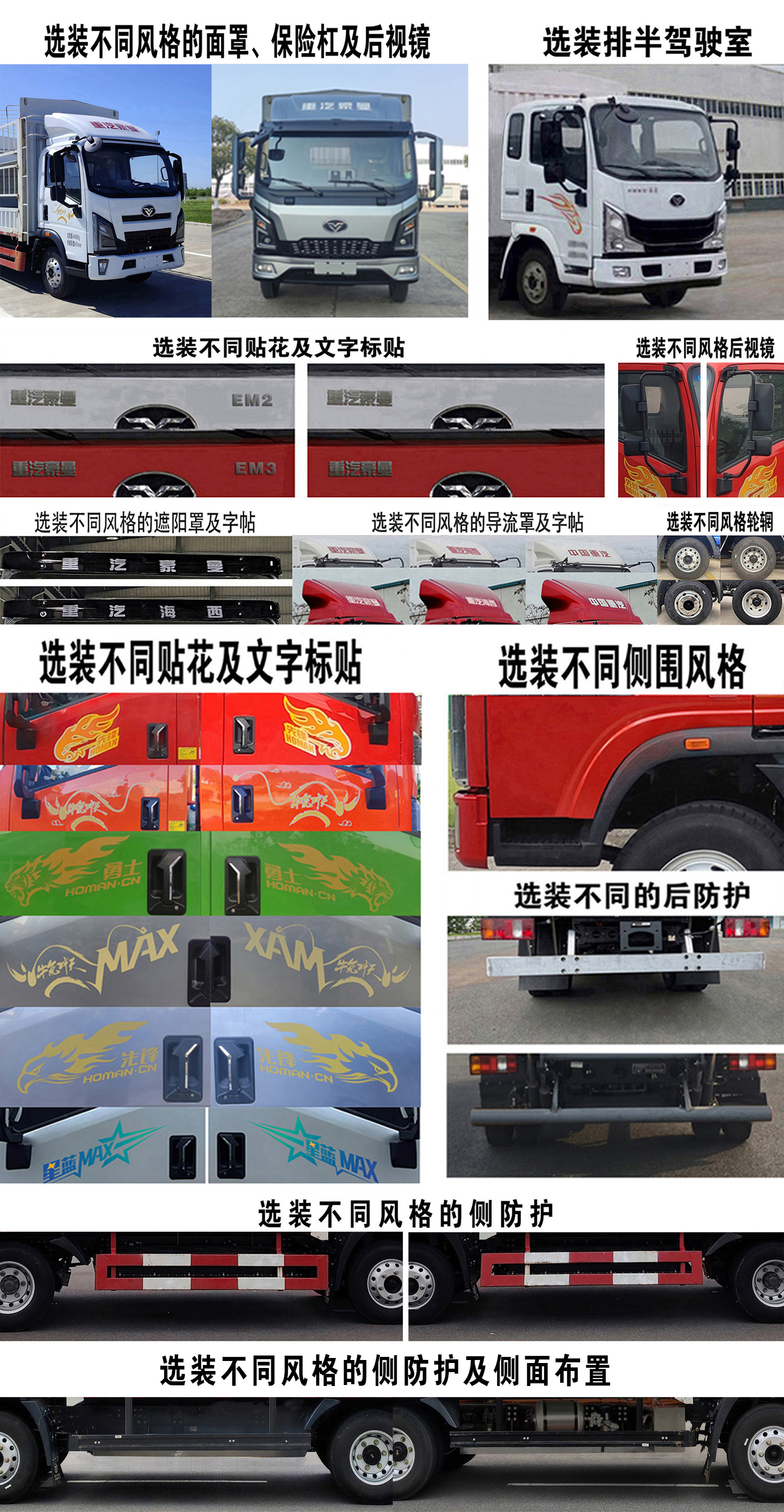 豪曼牌ZZ5048CCYG17ZBEVD純電動倉柵式運輸車公告圖片