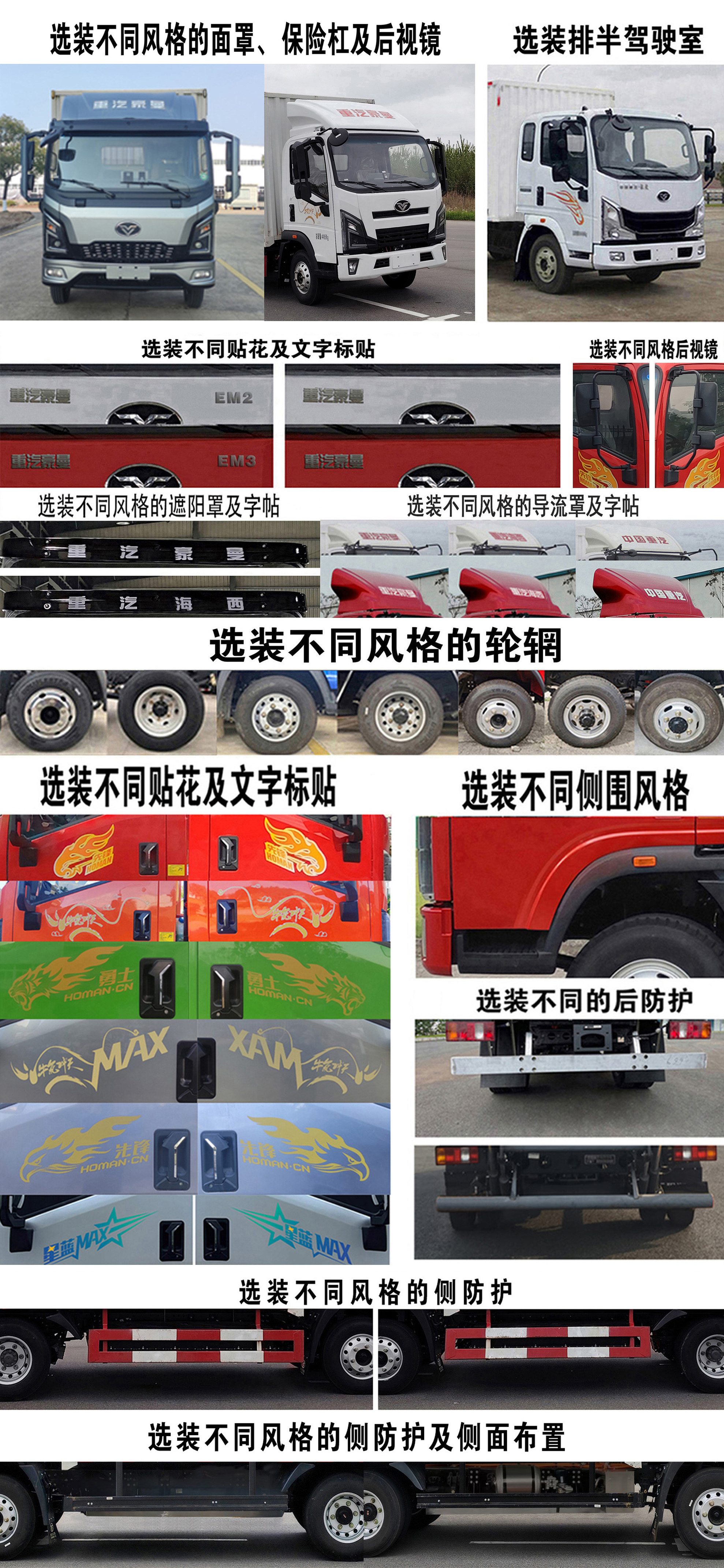 豪曼牌ZZ5048XXYG17ZBEVD純電動廂式運輸車公告圖片