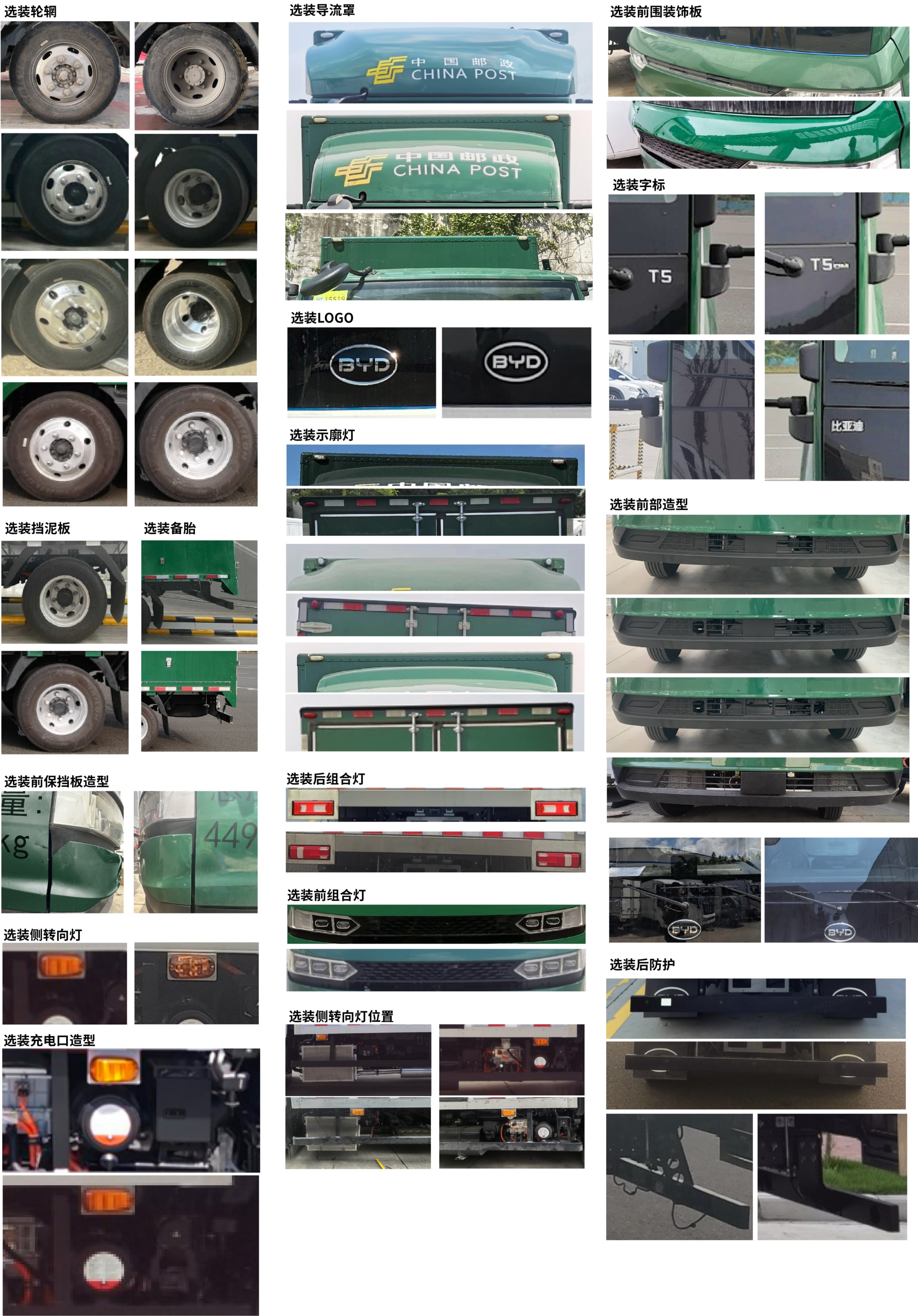 比亞迪牌BYD5040XYZHEV41插電式增程混合動力郵政車公告圖片