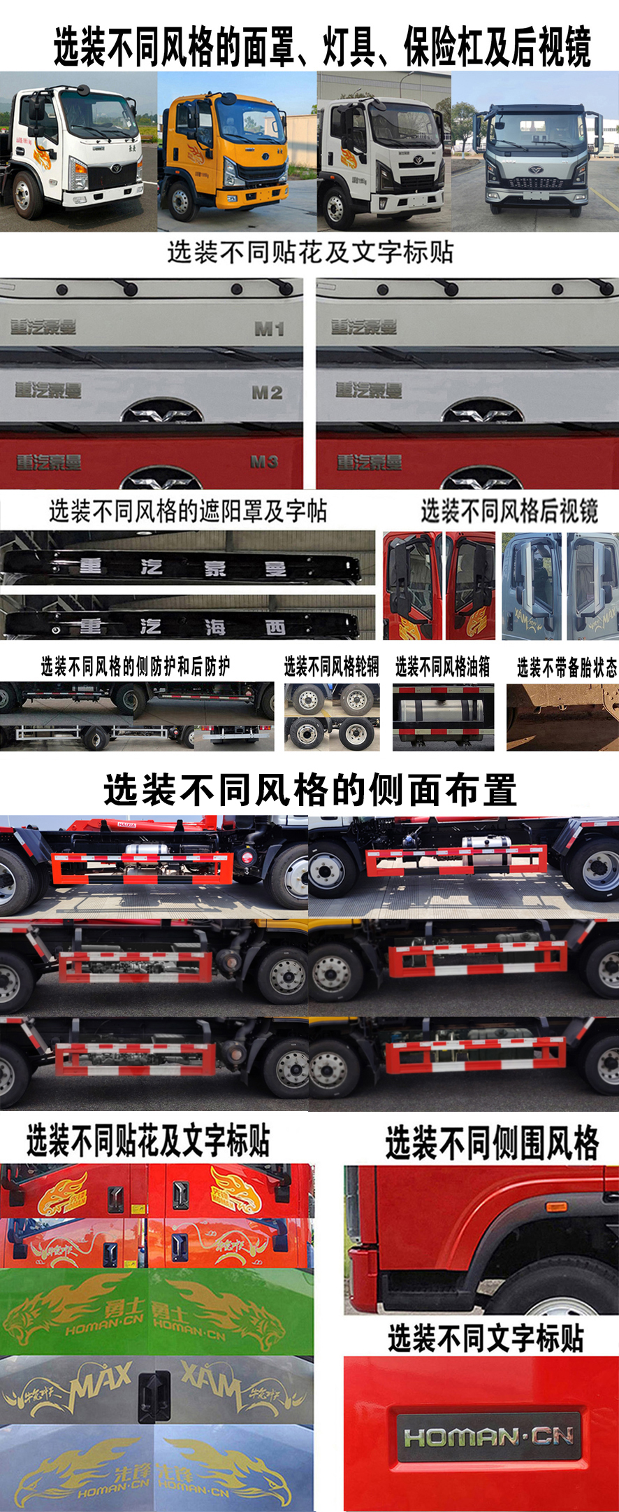 豪曼牌ZZ5048ZXXG17FB1車廂可卸式垃圾車公告圖片