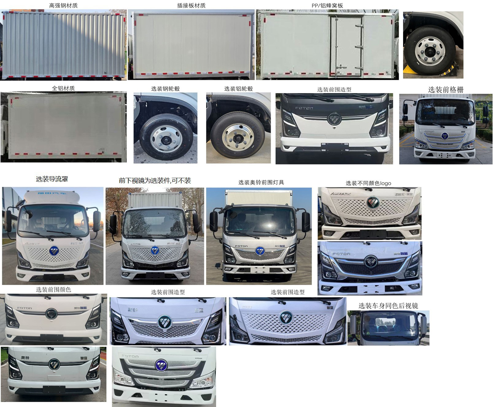福田牌BJ5040XXYEVZ5純電動(dòng)廂式貨車公告圖片