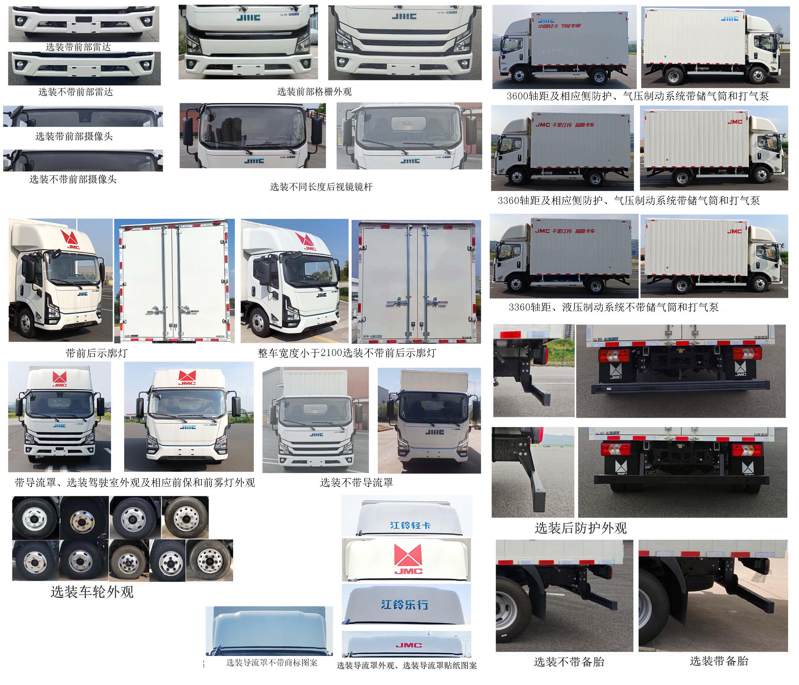 江鈴牌JX5049XXYT0B2BEV純電動(dòng)廂式貨車(chē)公告圖片