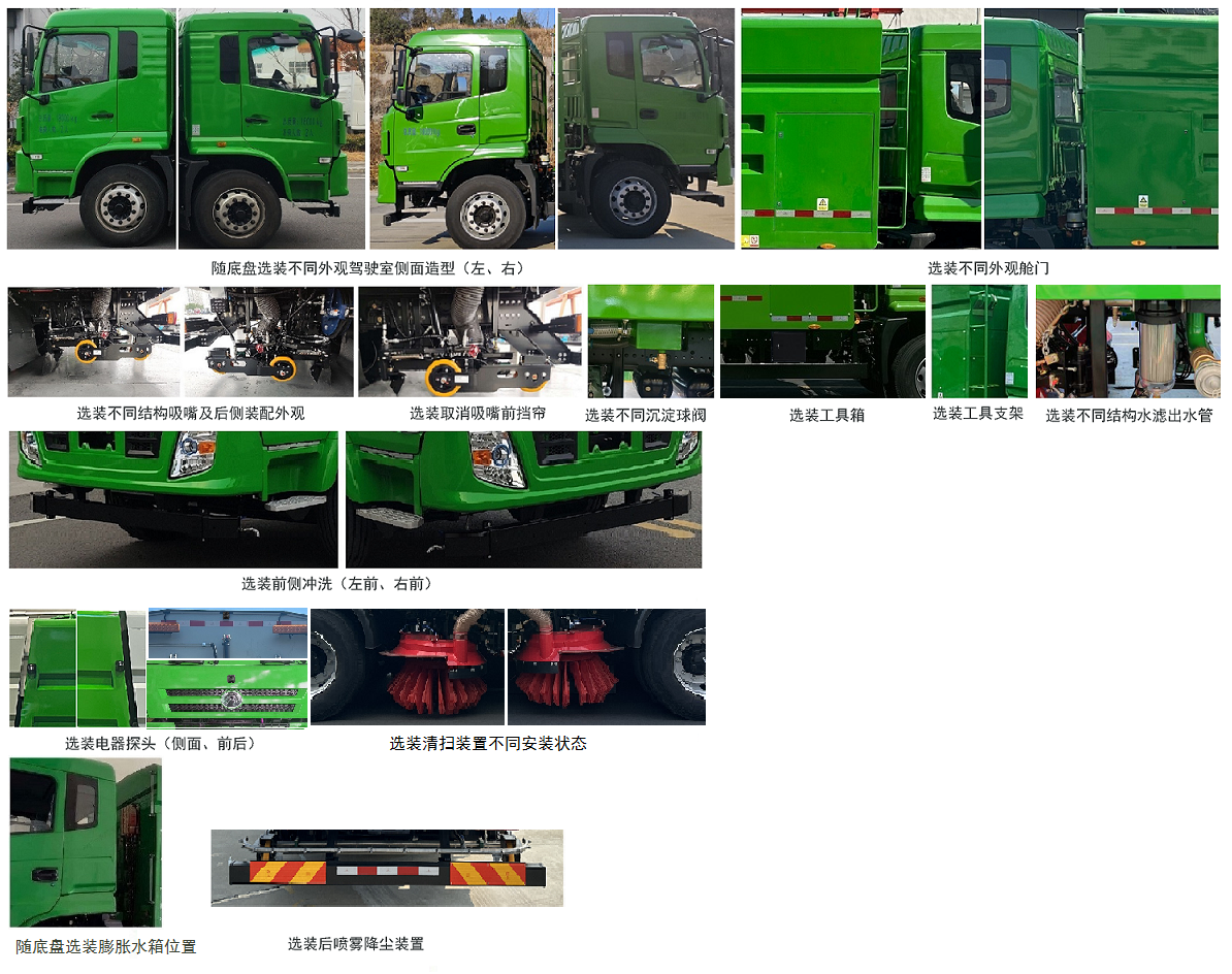 宇通牌YTZ5187TXSD1BEV纯电动洗扫车公告图片