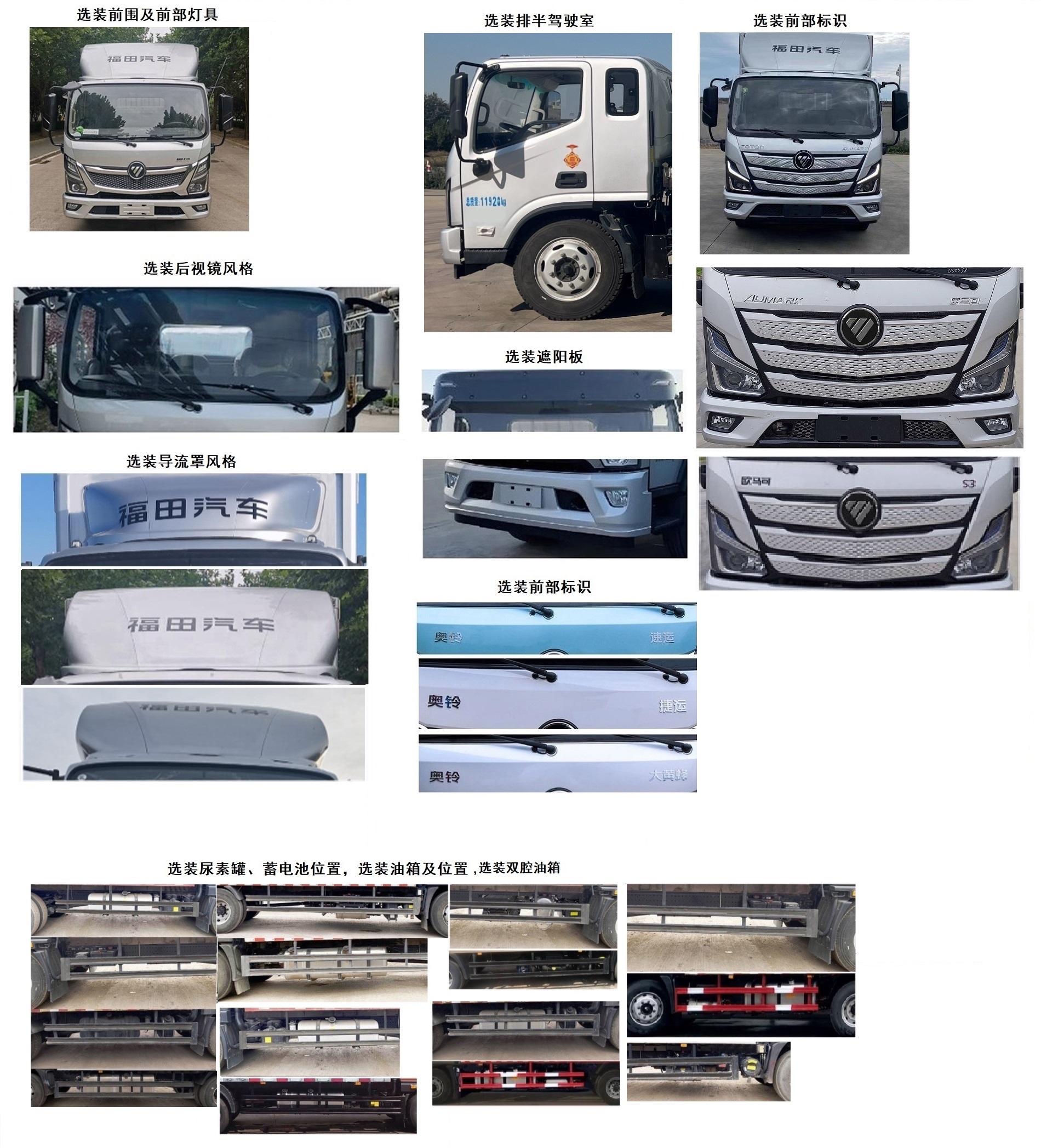福田牌BJ5128XLC-FM9冷藏车公告图片