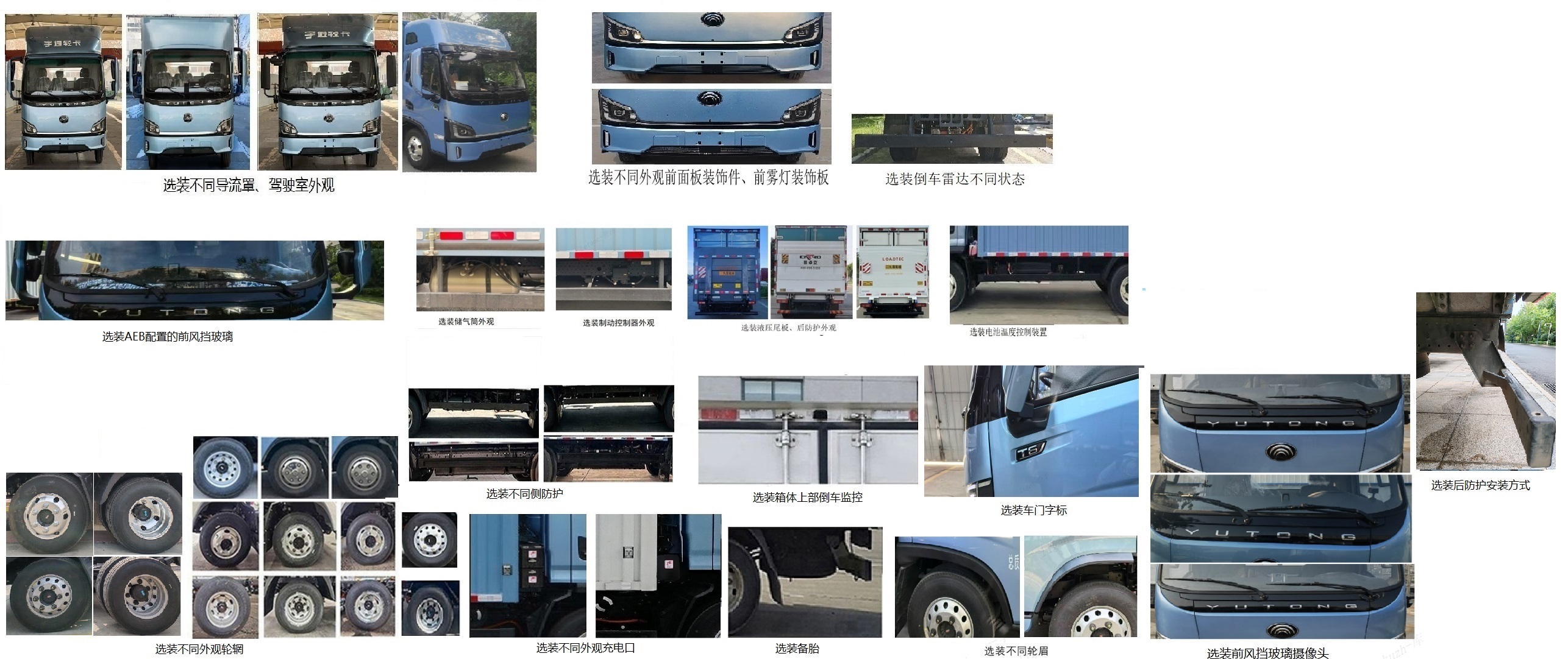 宇通牌ZKH5075XXYBEVA2纯电动厢式货车公告图片