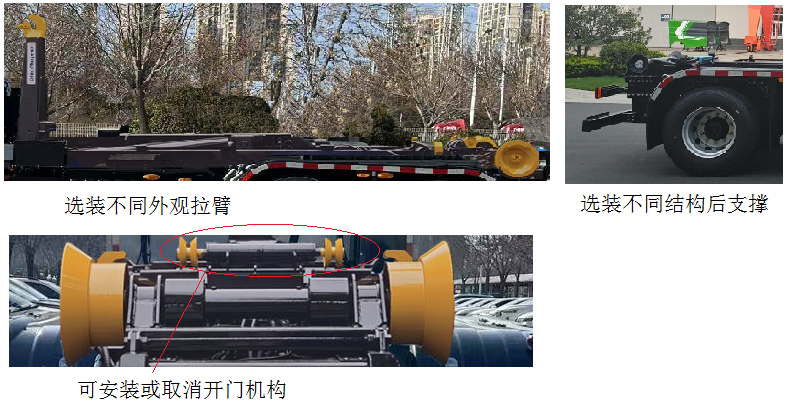 宇通牌YTZ5320ZXXD2BEV純電動車廂可卸式垃圾車公告圖片